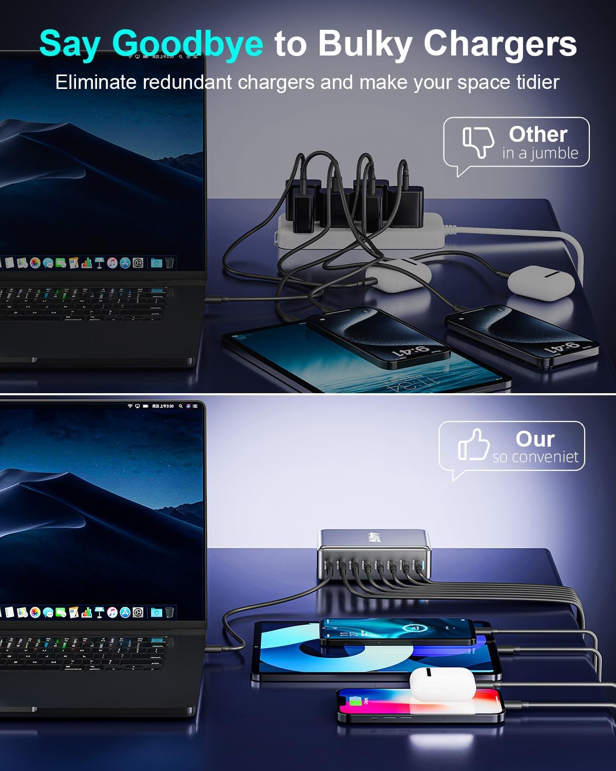 440W USB C Fast Charger Block, Multi-port USB Charging Station, GaN Ⅲ Double 100W PD PPS Port Fast Charging Station for Multiple Devices,Laptop Wall Charger Compatible with MacBook, iPhone 17,iPad etc