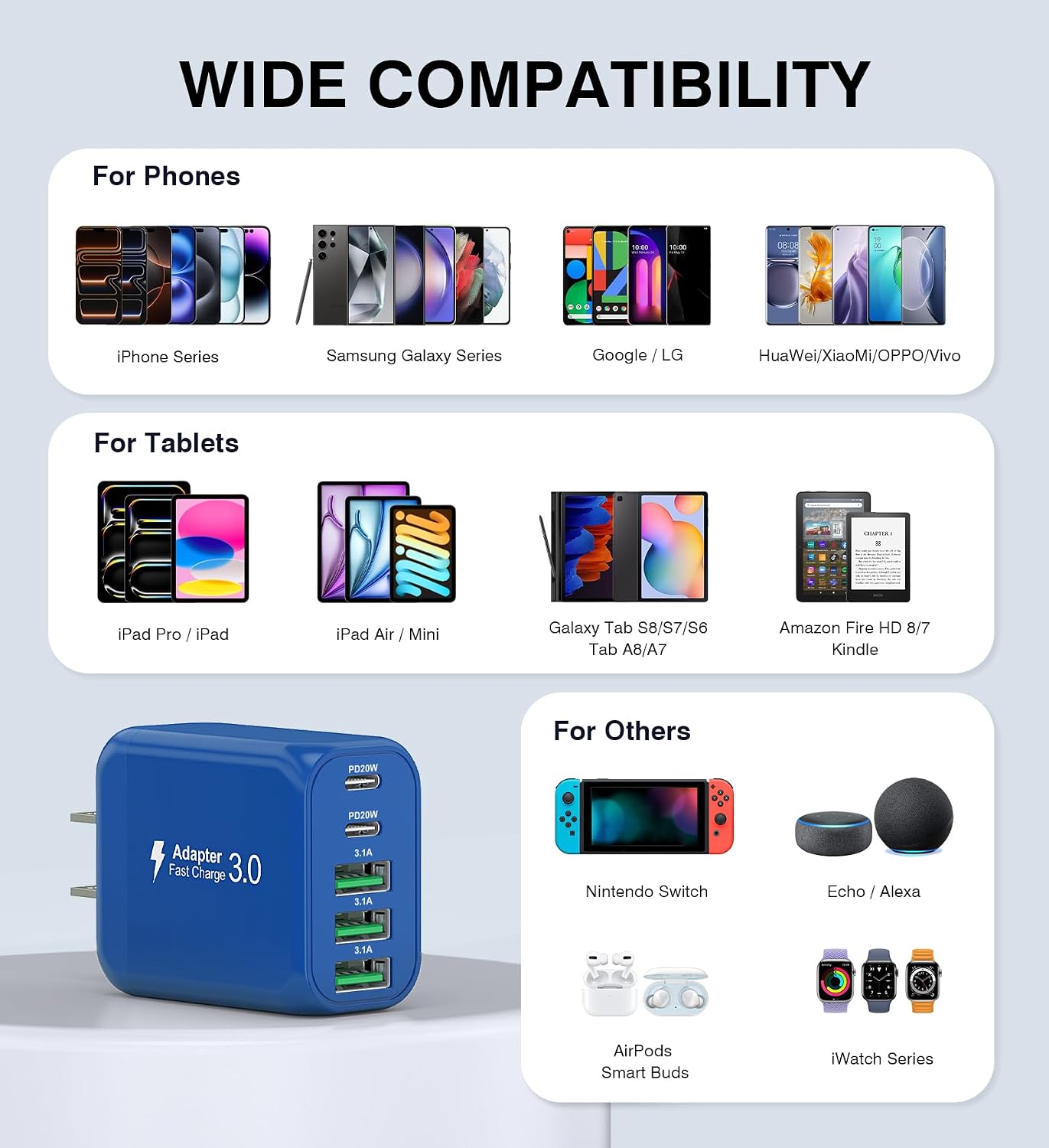 (2-Pack) 50W USB C Wall Charger Block, 5-Port C Charger Fast Charging Block PD Power Adapter +QC Multiport Type C Box Brick Cube USB A Wall Plug for iPhone 15/16/17 Pro Max,Samsung (Dark Blue)