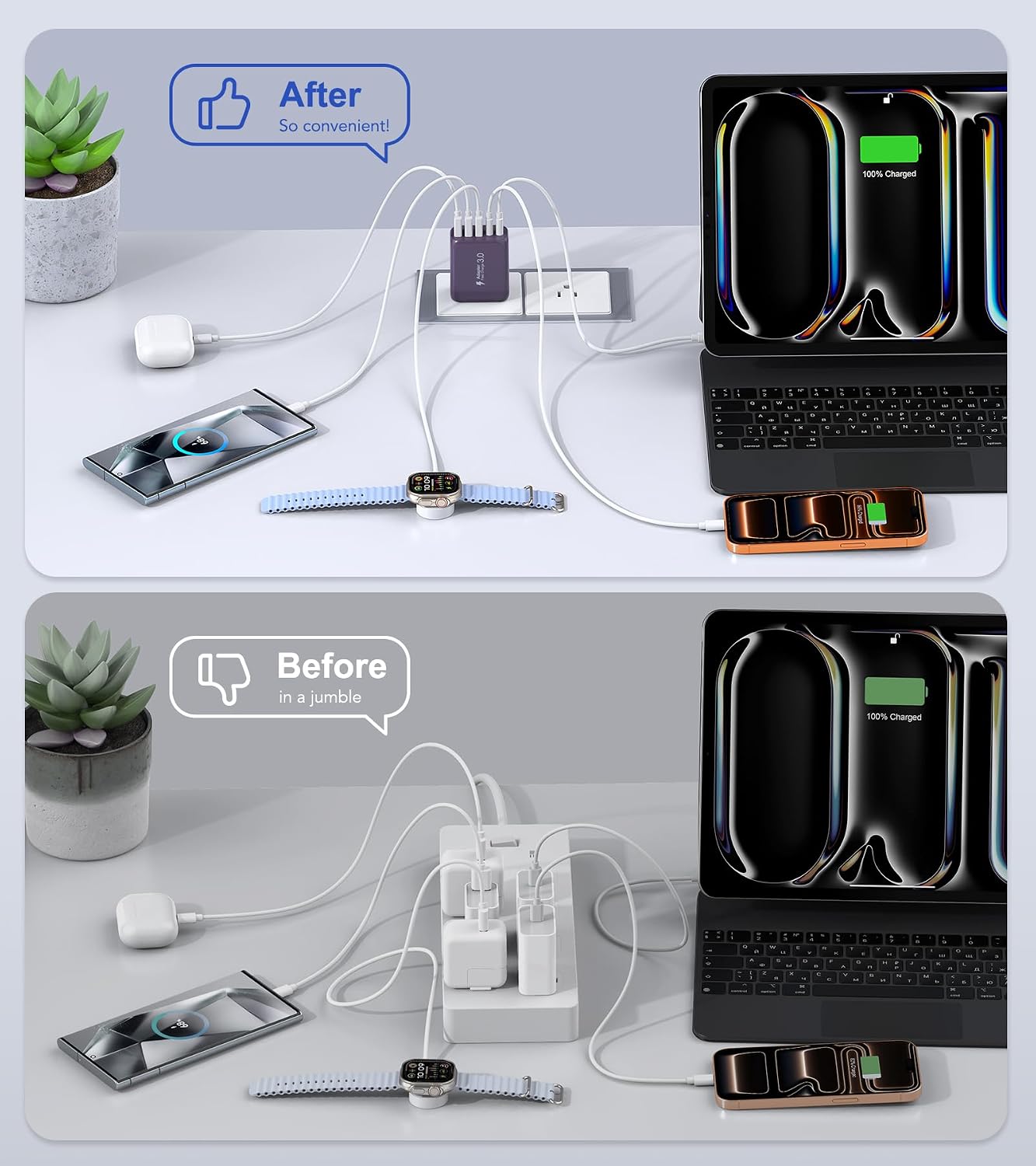 50W 2-Pack USB C Wall Charger Block, 5-Port C Charger Fast Charging Block PD Power Adapter +QC Multiport Type C Box Brick Cube USB A Wall Plug for iPhone 14/15/16/17 Pro Max,Samsung Galaxy(Purple)