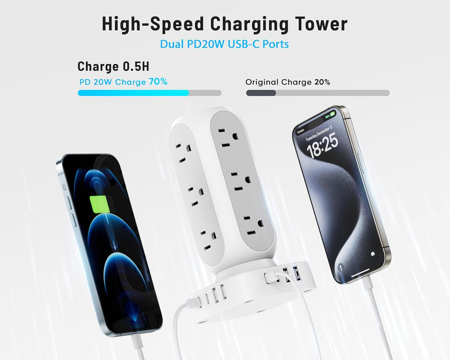 Flat Plug Power Strip Tower 10FT, 40W Total Fast Charging Station, Dual PD 20W USB-C Charger Tower with 12 AC Outlets and 8 USB Ports (4 USB C), Long Extension Cord for Home Office Dorm Room