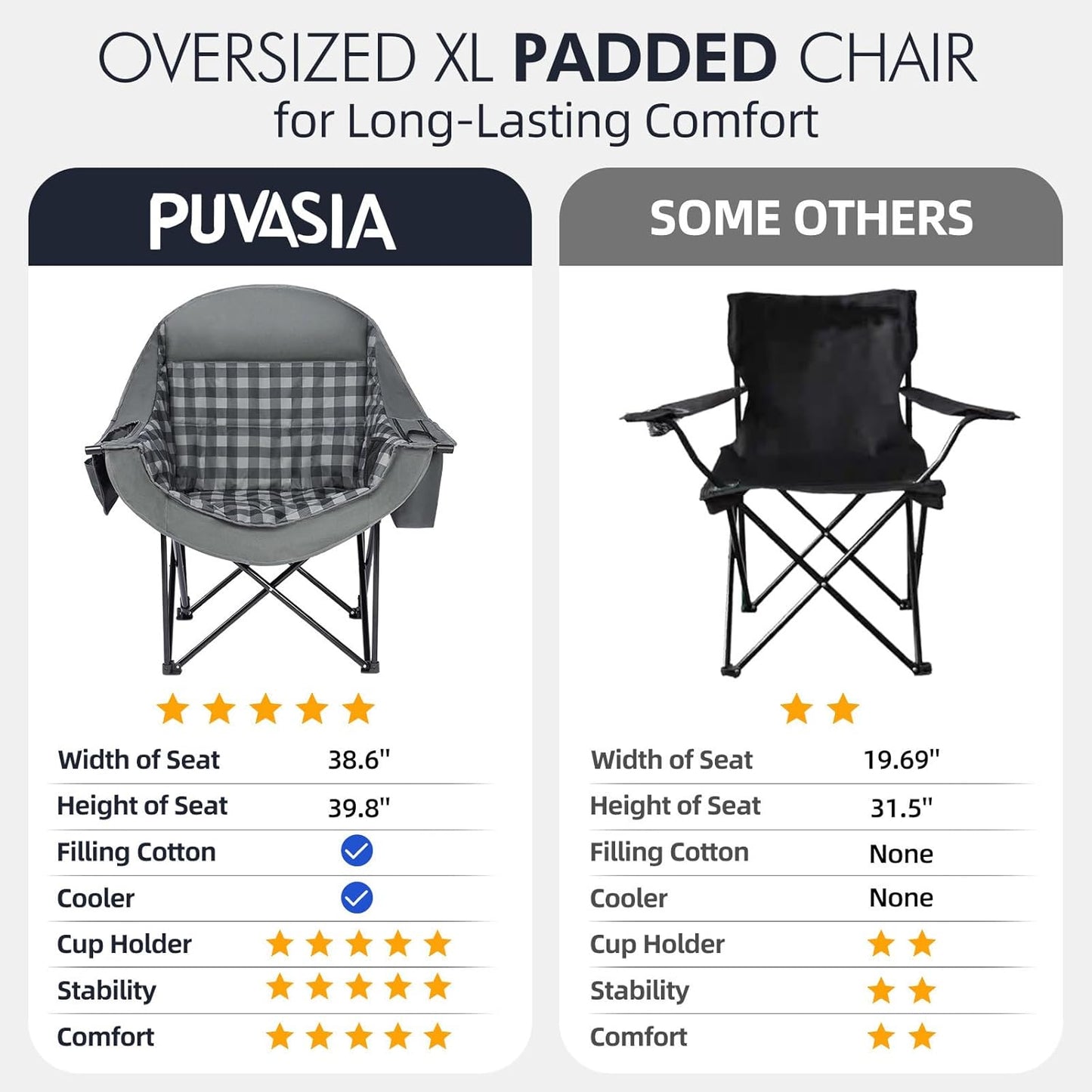 Oversized Camping Chairs for Adults - Heavy Duty Padded Outdoor Folding Lawn XL Camp Chair with Cup Holder Cooler Pockets for Outside Sports Beach Fishing Garden Portable Supports 500lbs, Grey