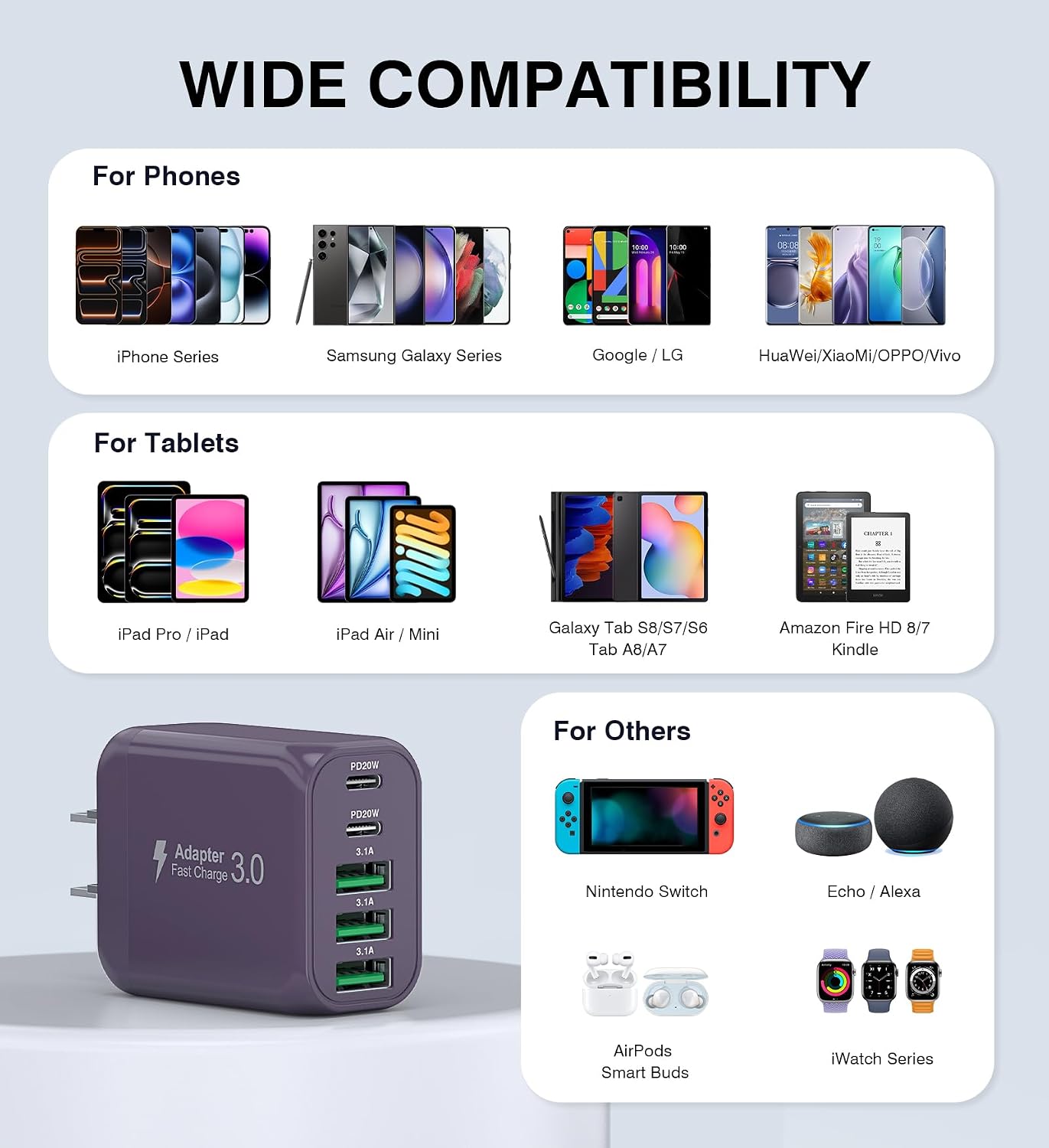 50W 2-Pack USB C Wall Charger Block, 5-Port C Charger Fast Charging Block PD Power Adapter +QC Multiport Type C Box Brick Cube USB A Wall Plug for iPhone 14/15/16/17 Pro Max,Samsung Galaxy(Purple)