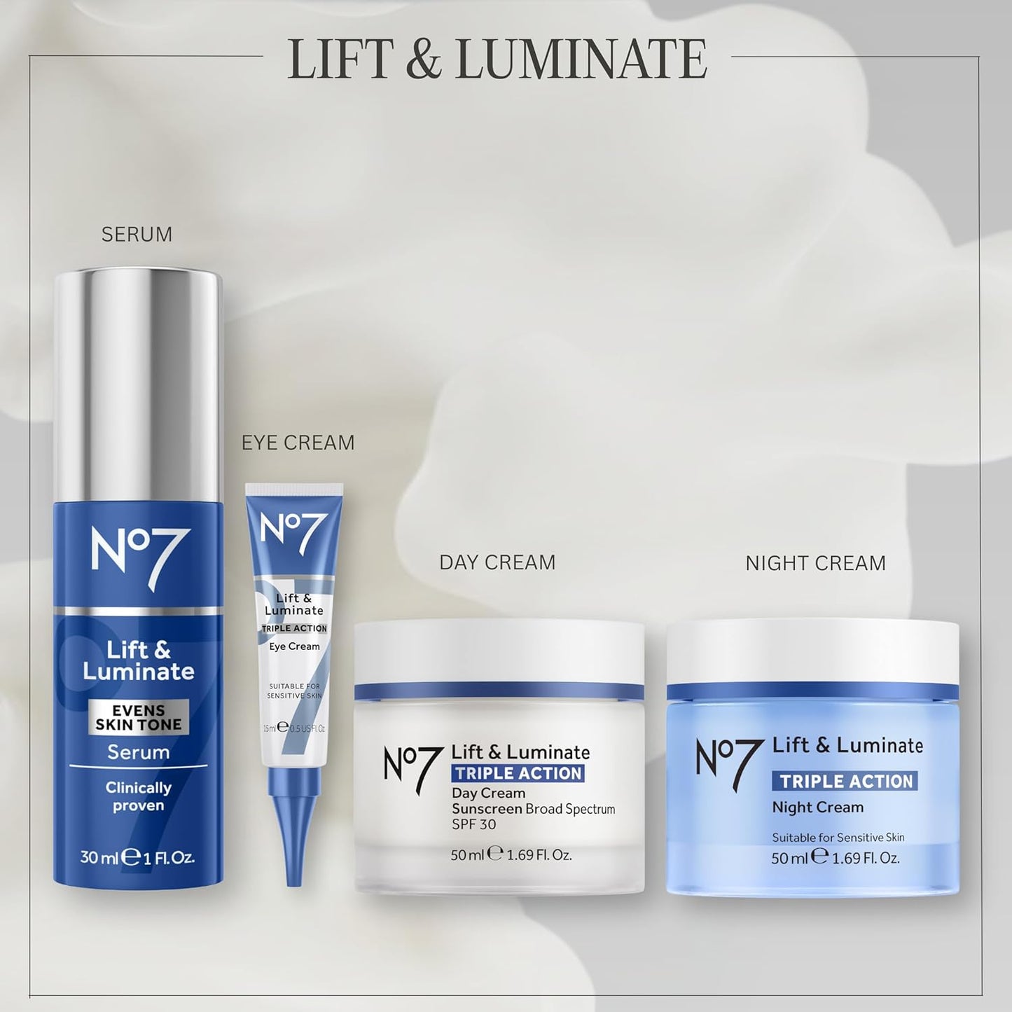 No7 Lift & Luminate Triple Action Under Eye Cream - Dark Circles Under Eye Treatment with Vitamin C & Collagen Peptide Technology - Helps Reduce Puffiness, Bags & the Appearance of Wrinkles (0.5 Oz)