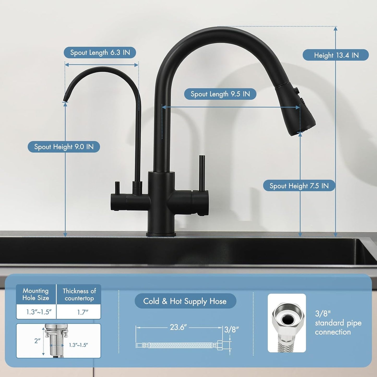 GIMILI 3 in 1 Black Kitchen Faucet with Under Sink Water Filter System, Reduces Lead, Chlorine, Bad Taste & Odor, Kitchen Sink Faucet with Drinking Water Faucet