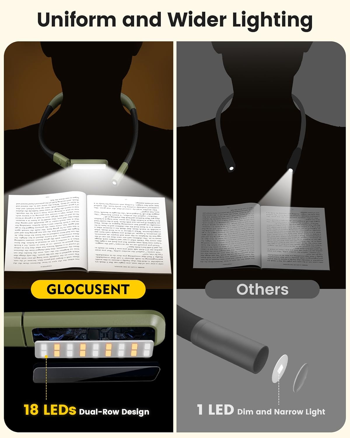 Glocusent Bendable Neck Light, 100Hrs Long Lasting Rechargeable Book Light, 5 Colors & Stepless Dimming Reading Light - Perfect Book Lights for Reading at Night, Knitting, Book Lovers Gifts