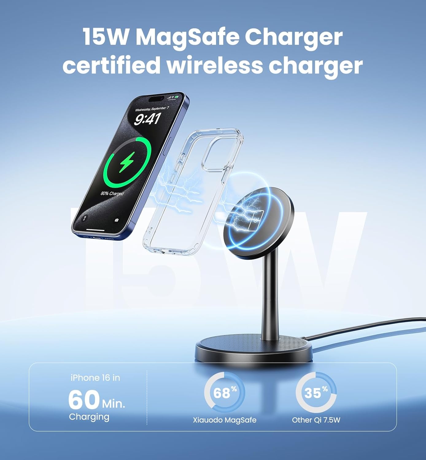 Magnetic Wireless Charger iPhone, 2 Pack 15W Fast Mag-Safe Charger Stand for iPhone 17/17 Air/17 Pro/17 Pro Max 16/15/14/13/12 Series, Wireless Charging Station for Pad/AirPods(Black)