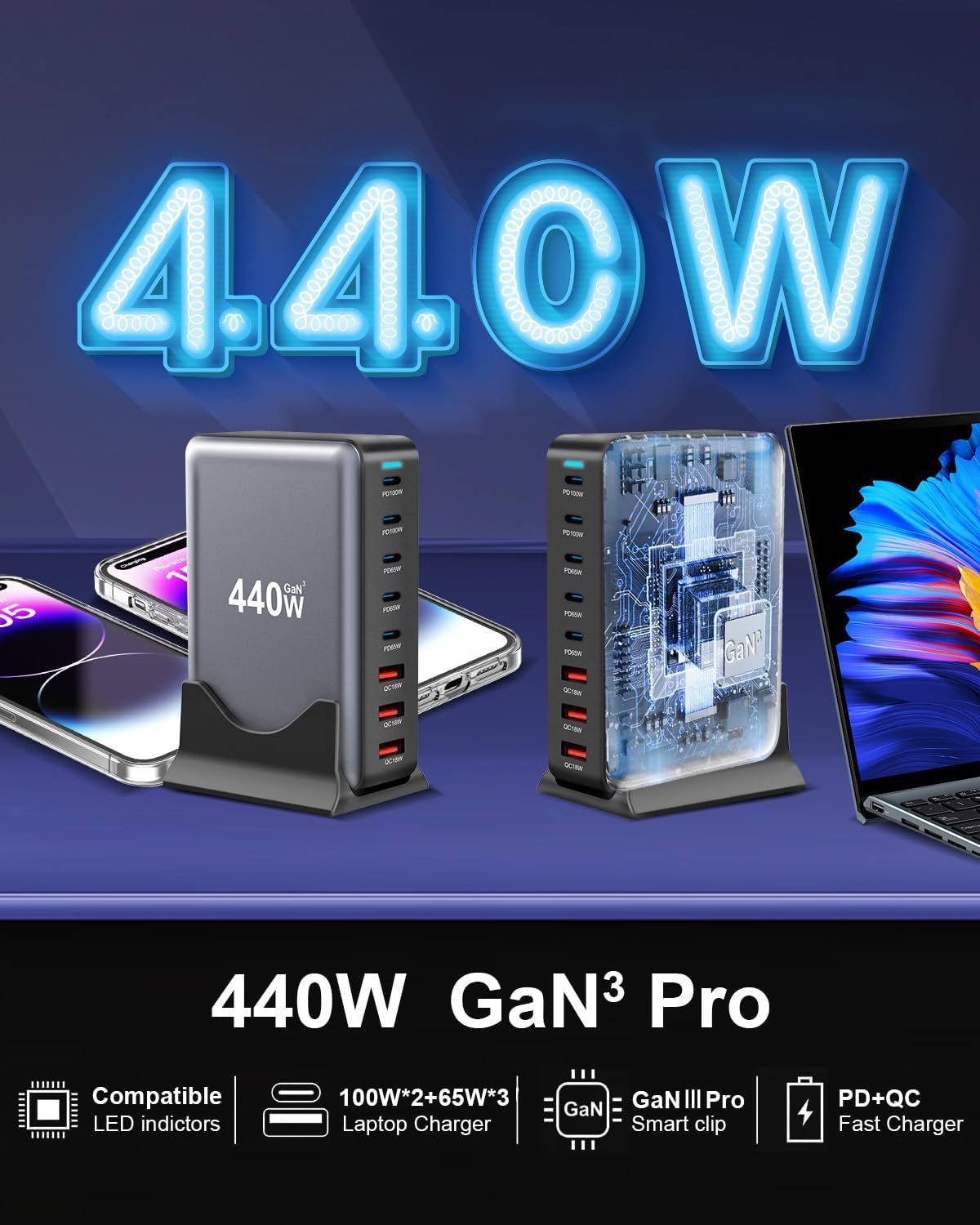 440W USB C Fast Charger Block, Multi-port USB Charging Station, GaN Ⅲ Double 100W PD PPS Port Fast Charging Station for Multiple Devices,Laptop Wall Charger Compatible with MacBook, iPhone 17,iPad etc