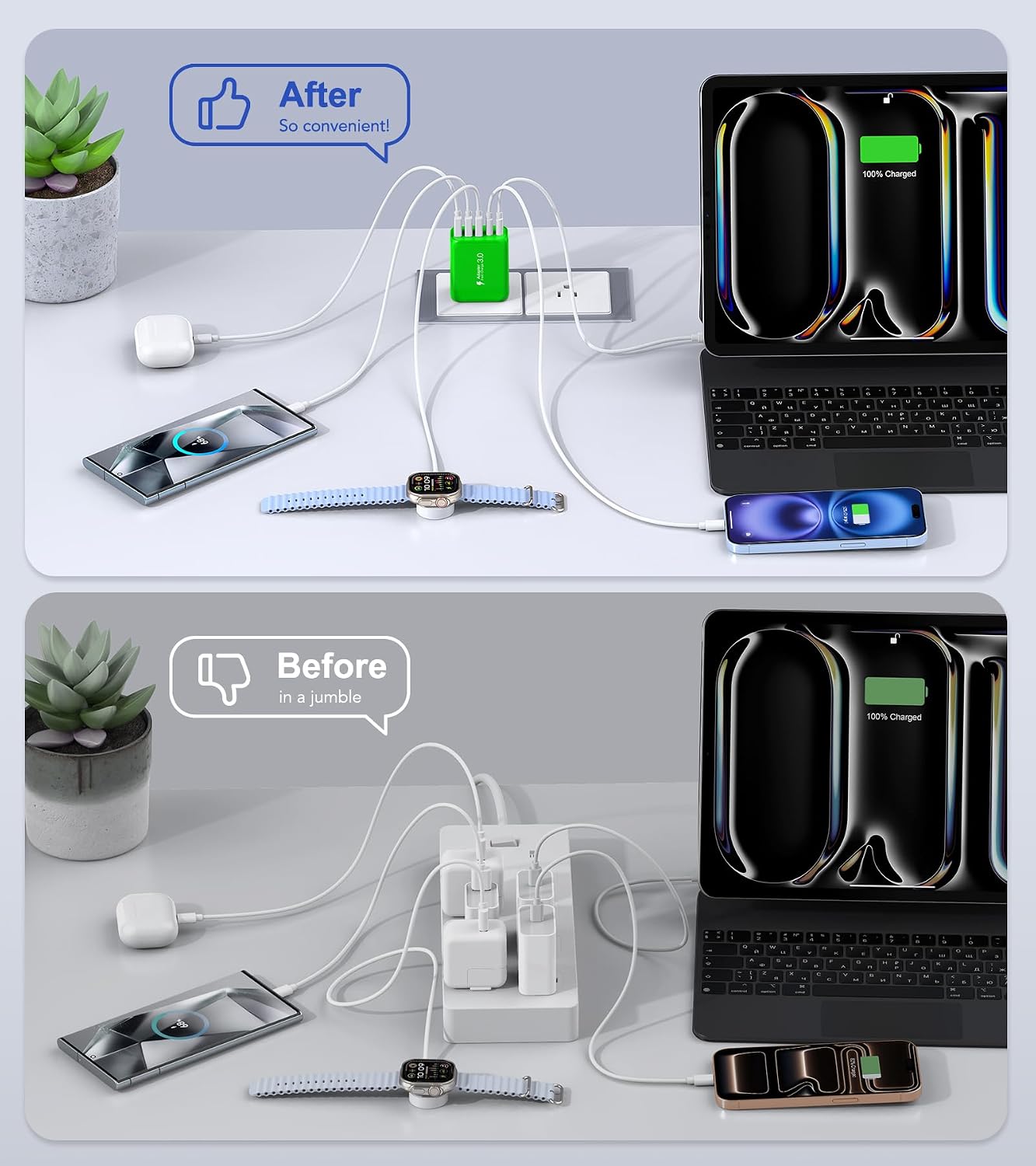 50W USB C Wall Charger Block,5-Port C Charger Fast Charging Block PD Power Adapter +QC Multiport Type C Box Charger Cube USB A Wall Plug for iPhone 14/15/16/17 Pro Max Plus,Samsung(Green)(2-Pack)