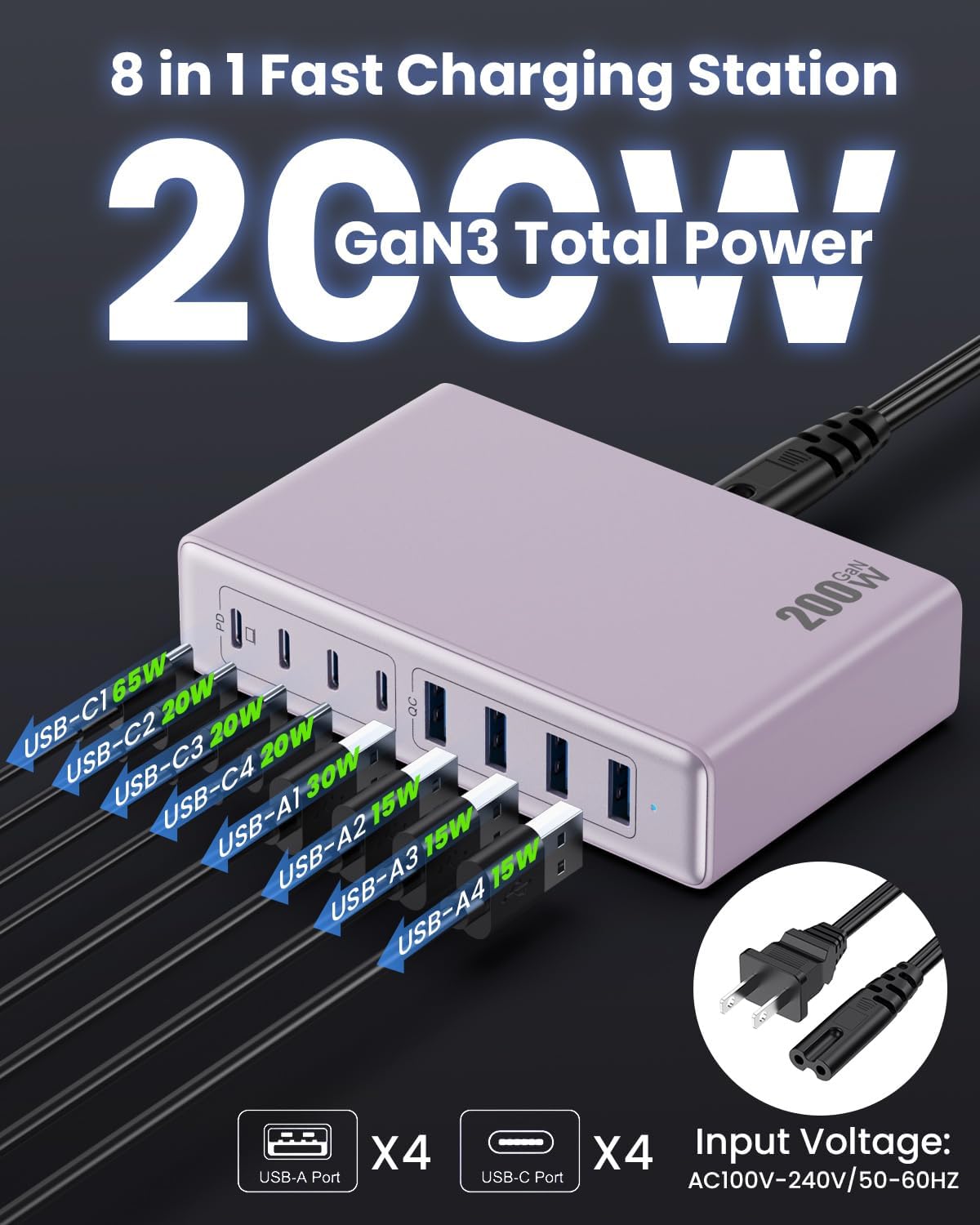 USB C Charger 200W USB C Charger Block,Upgraded GaN III 8-Port Fast Charging Station Hub,PD 65W Laptop Charging Adapter Compatible with MacBook Pro/Air,DELL,Steam Deck,iPhone 16/15/14,Galaxy S23/22