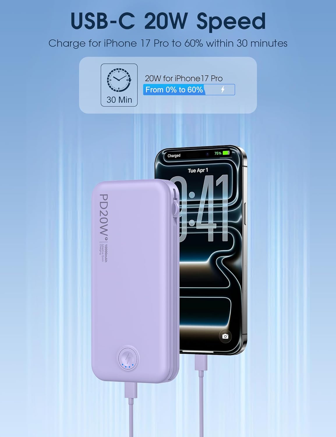 Nusyddy Portable Charger, 10000mAh PD20W Fast Charging Power Bank with Built-in Cables & Wall Plug, Travel Essential External Battery Pack, USB C Battery Phone Charger for iPhone, iPad, Samsung Purple