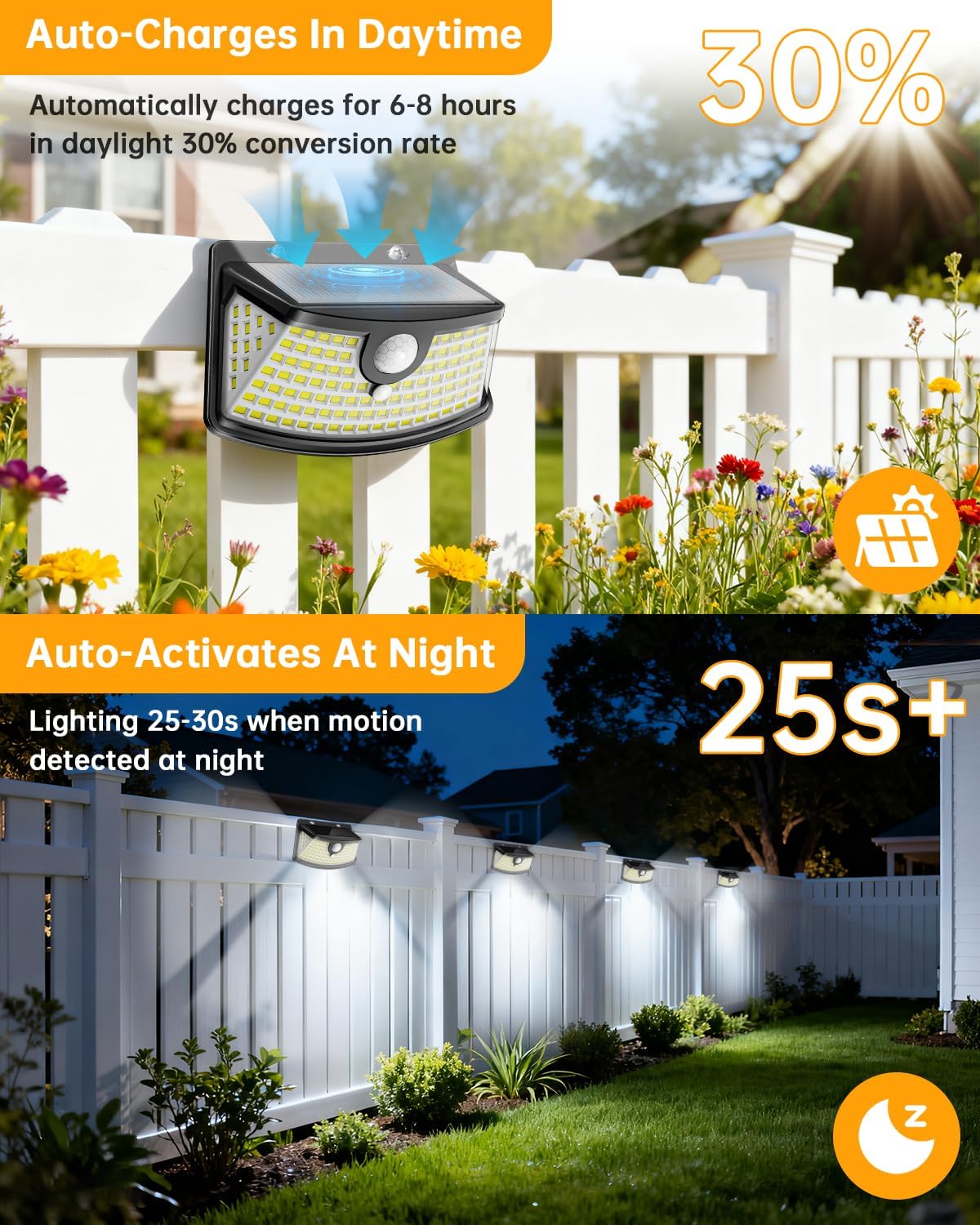 Aootek New Solar Motion Sensor Lights 120 LEDs with Lights Reflector,270° Wide Angle, IP65 Waterproof, Step Lights for Front Door, Yard, Garage, Deck (Black, Daylight White, 6-Pack)