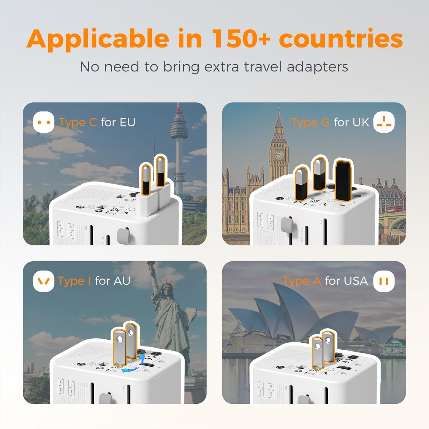TESSAN Universal Travel Adapter 28W, International Power Adapter with 3 USB C 2 USB A Charging Ports, Worldwide Plug Adaptor for US to European UK Italy Ireland New Zealand (Type C G A I)