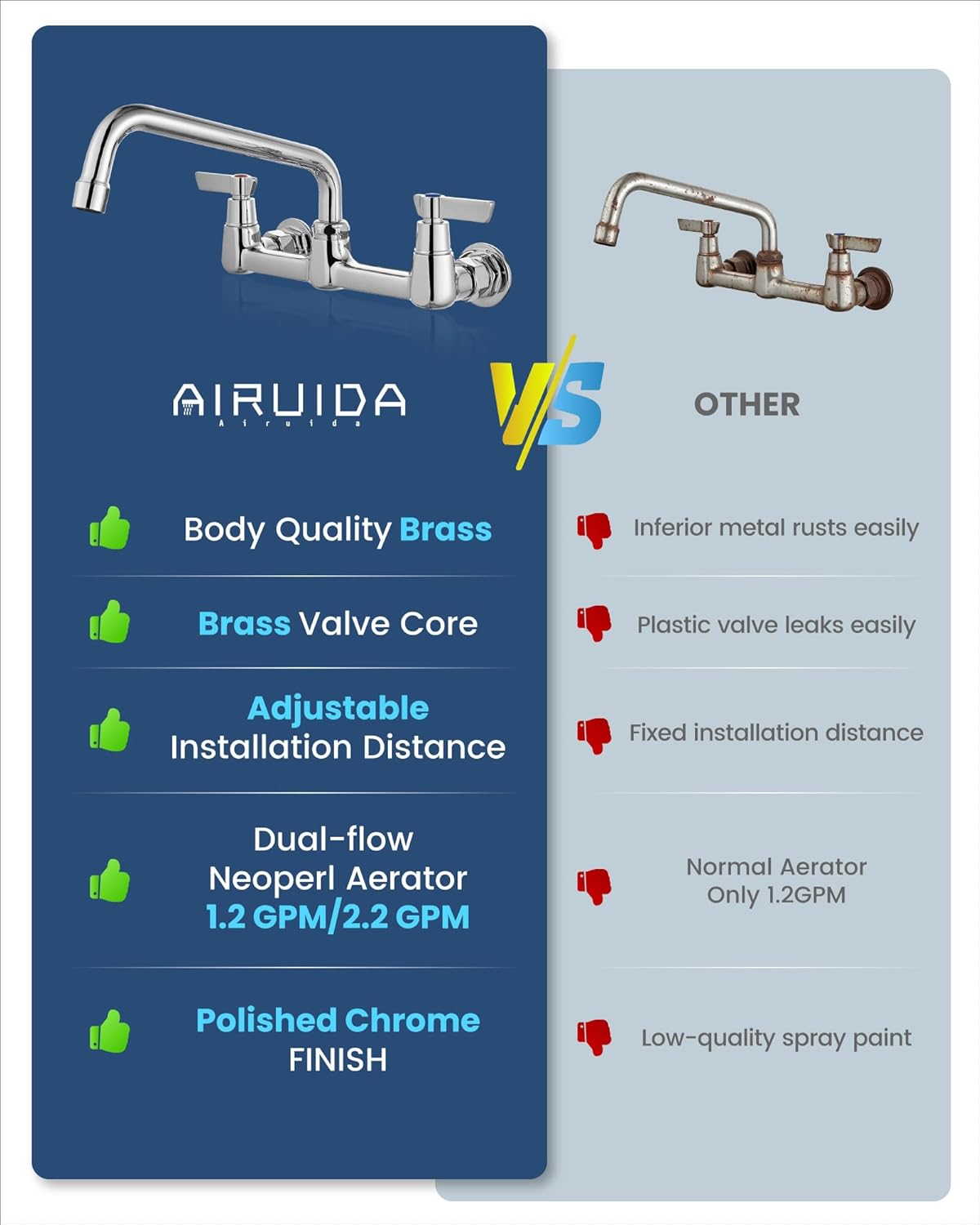 Airuida Wall Mount Commercial Kitchen Faucet,8 Inch Swivel Spout,8 Inch Center Utility Sink Faucet with Dual Handles,Solid Brass 360° Swivel Spout,Commercial Sink Faucet for Kitchen Laundry,Chrome