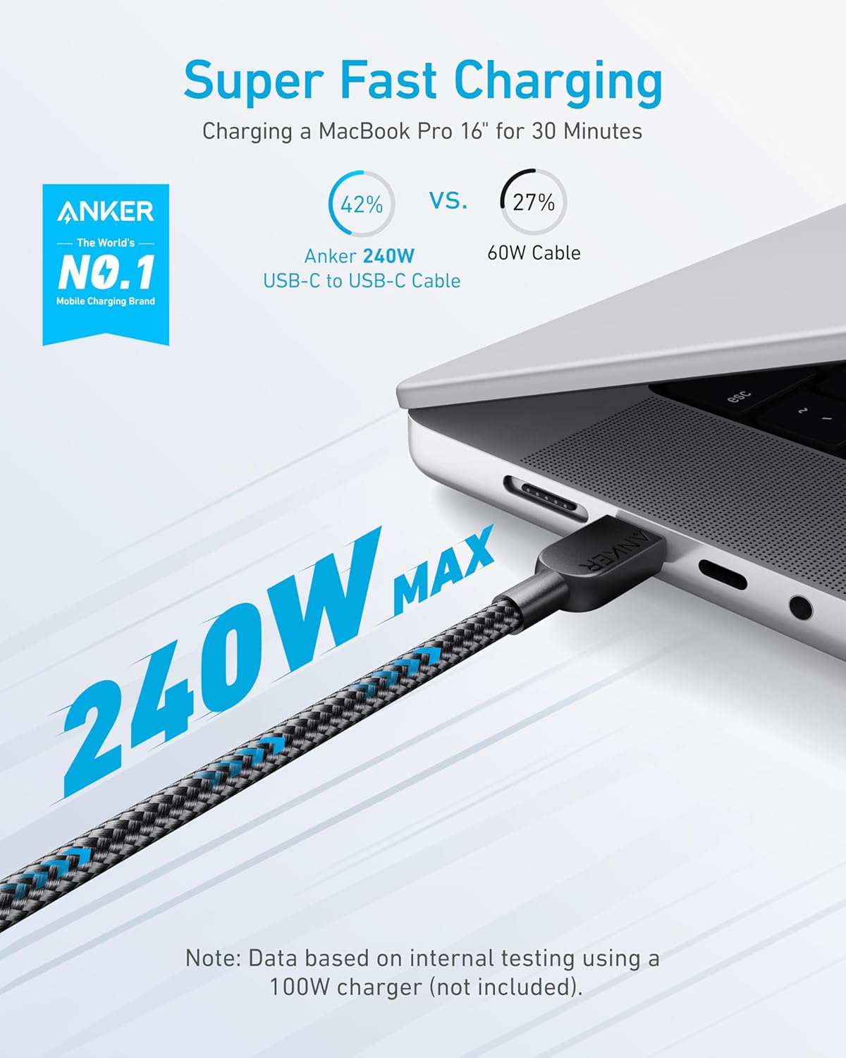Anker USB C to USB C Cable(2pack, 6FT),240W USB C Charger Cord Fast Charge for iPhone 16/15 Series,MacBook Pro 2020,iPad Air 4 and More (USB 2.0,Black)