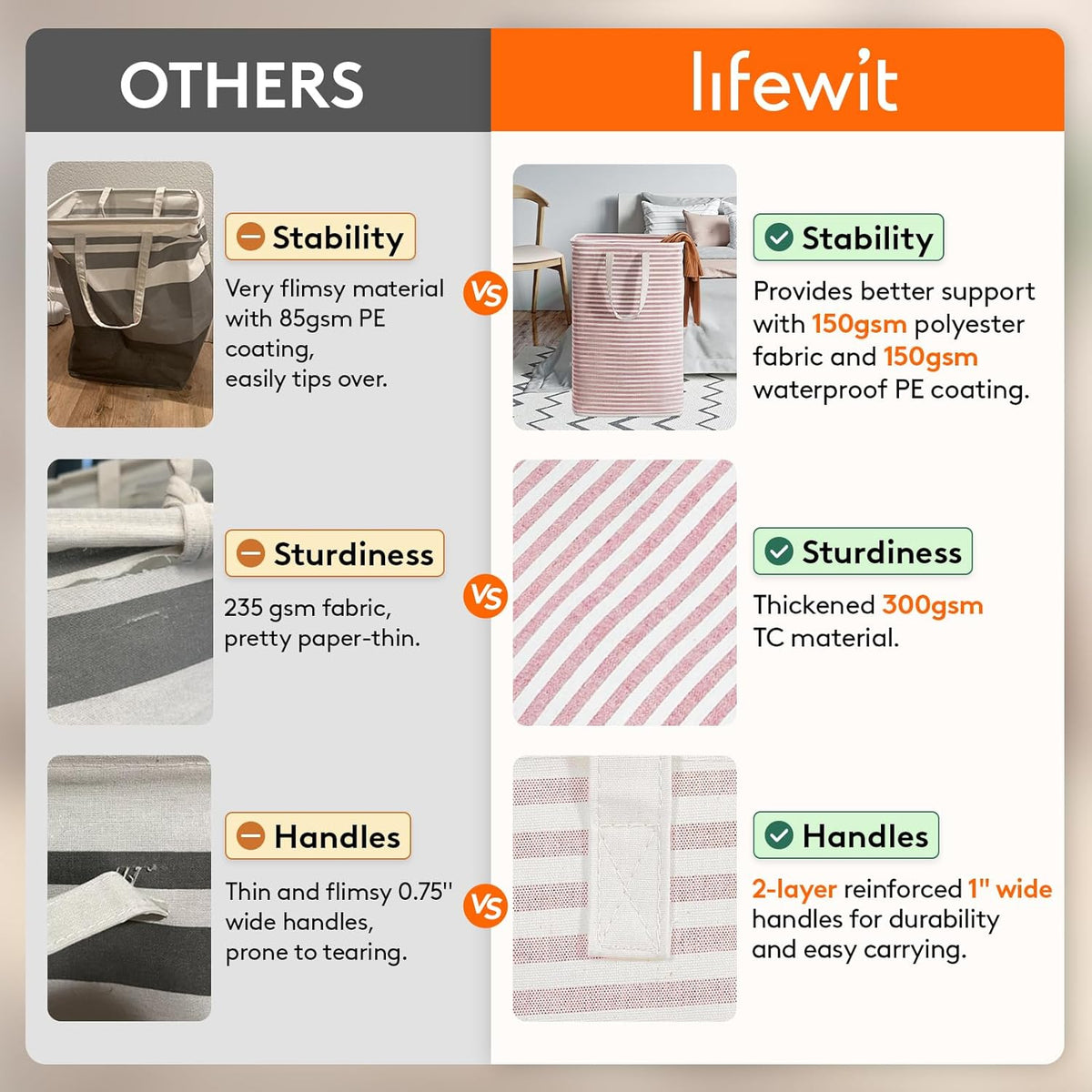 Lifewit 80L Large Laundry Baskets, 2 Pack, Reinforced Handles, Pink&Blue