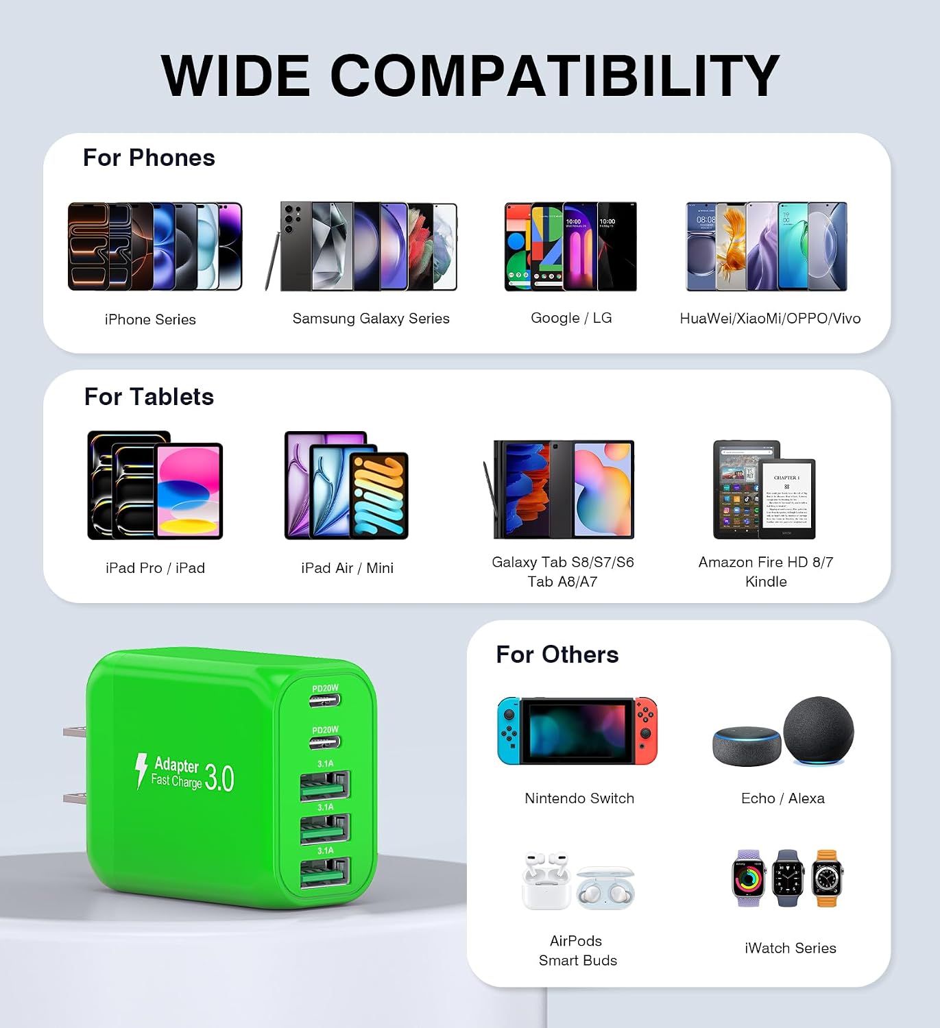 50W USB C Wall Charger Block,5-Port C Charger Fast Charging Block PD Power Adapter +QC Multiport Type C Box Charger Cube USB A Wall Plug for iPhone 14/15/16/17 Pro Max Plus,Samsung(Green)(2-Pack)