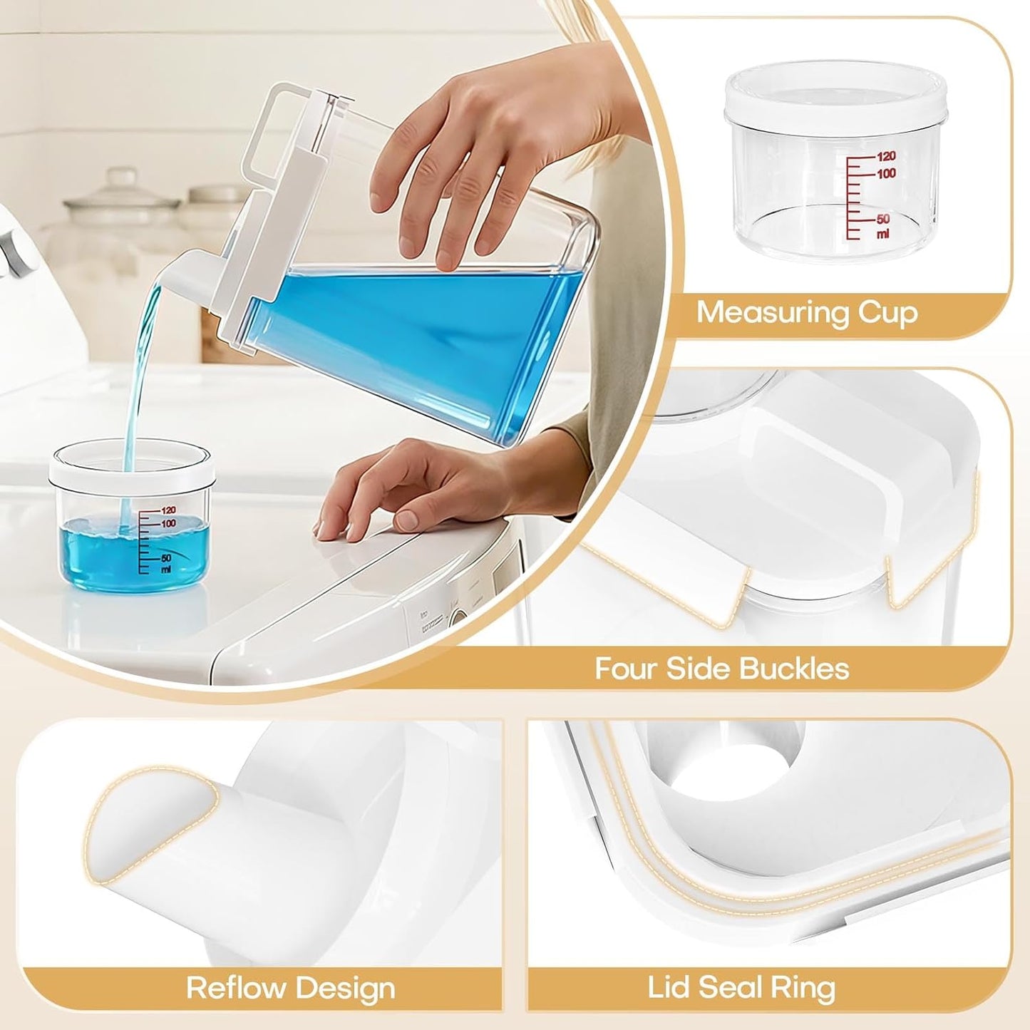 Homde Clear Laundry Detergent Dispenser: 3+2 Pack Reusable Pods Container with Lids for Dryer Balls - Plastic Sheets Holder Set for Scent Booster