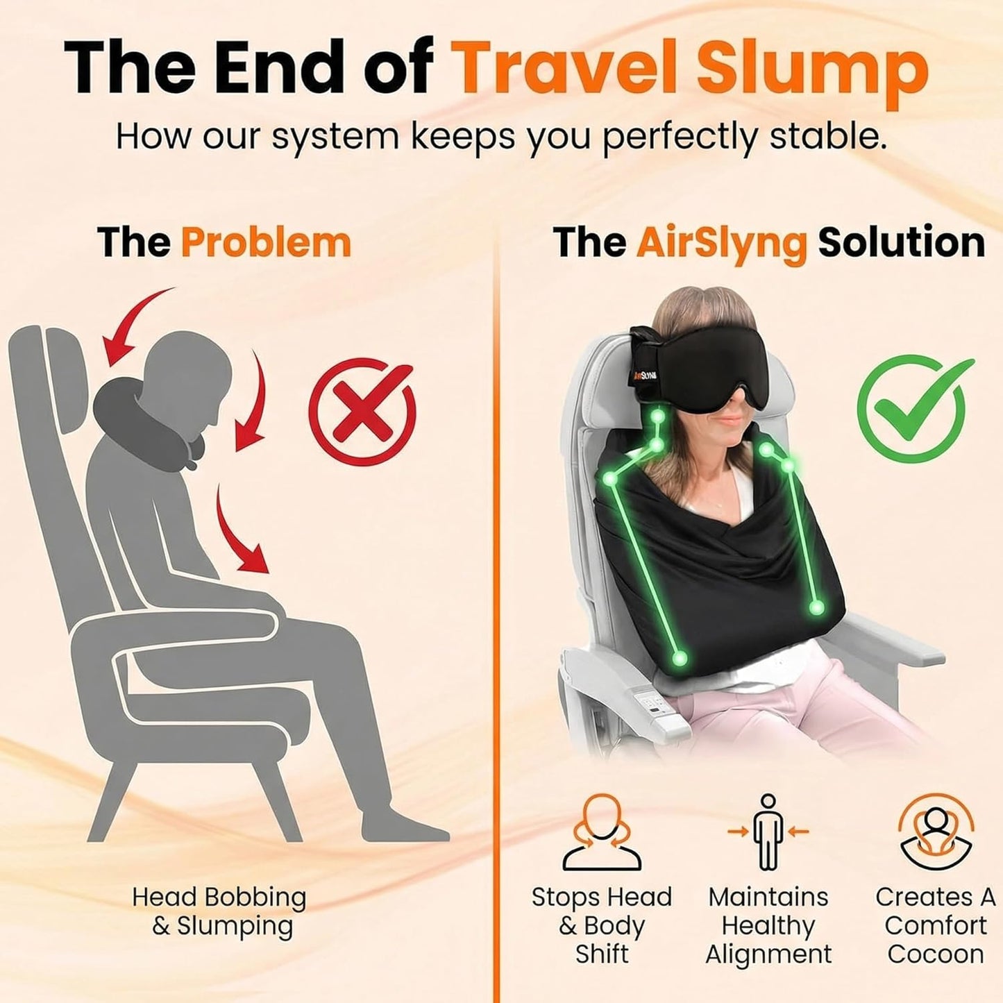 3-in-1 Airplane Sleep Support System - Integrated Plane Sleeping Accessories with Memory Foam Long Haul Flight Pillow, Adjustable Travel Eye Mask, and Blanket-Like Body Sling - Fits in Carry On
