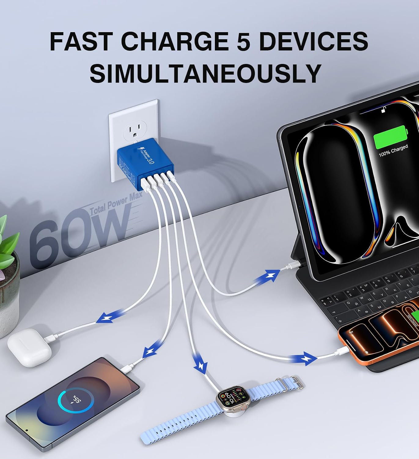 USB C Wall Charger, 50W USB C Charger Block 2-Pack 5-Port PD Fast Charging Blocks,Multiport 2USB C+3USB A Plug,Type C Power Adapter Brick Cube for iPhone 16/15/14/13,Samsung,for Switch（Dark Blue）
