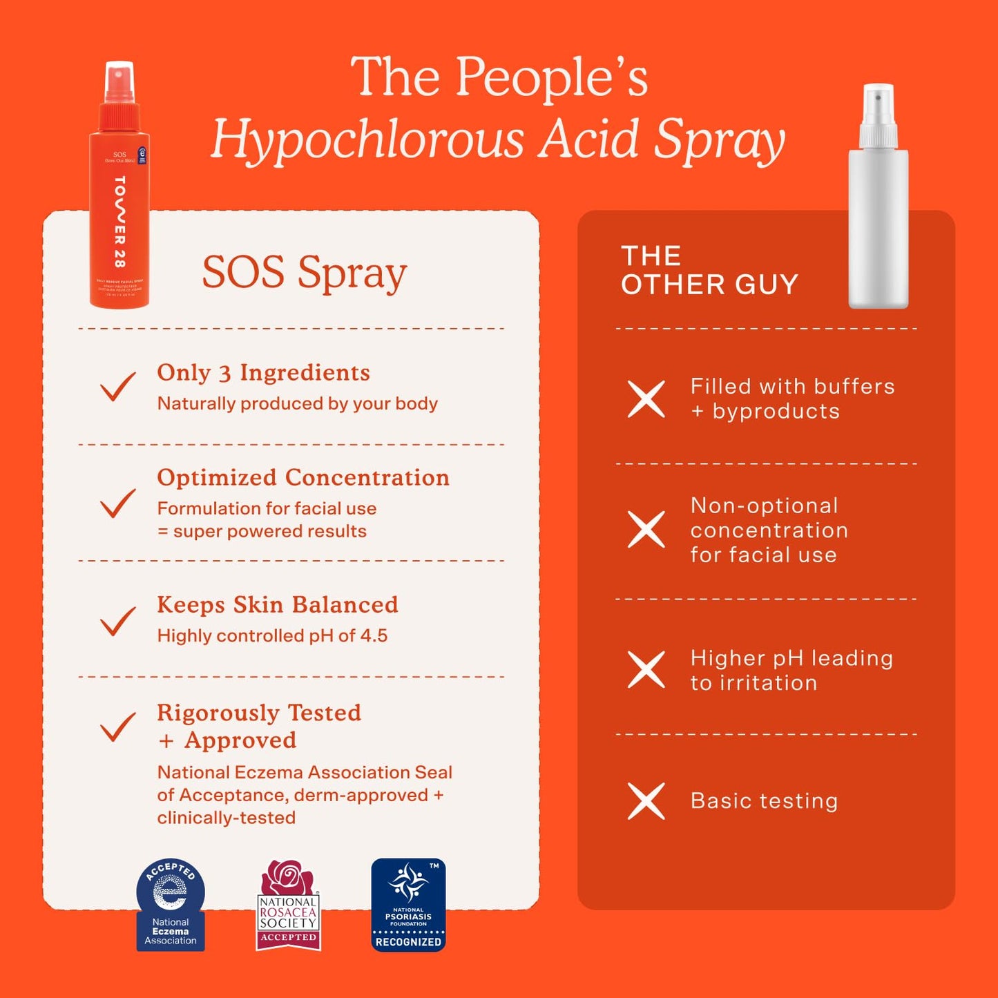 Tower 28 SOS Daily Rescue Facial Spray - Hypochlorous Acid Spray to Help Reduce Redness, Calm Irritation + Alleviate Flare-Ups - Purifying Travel Size Face Toner - Everyday Skin Care Essential (1 oz)