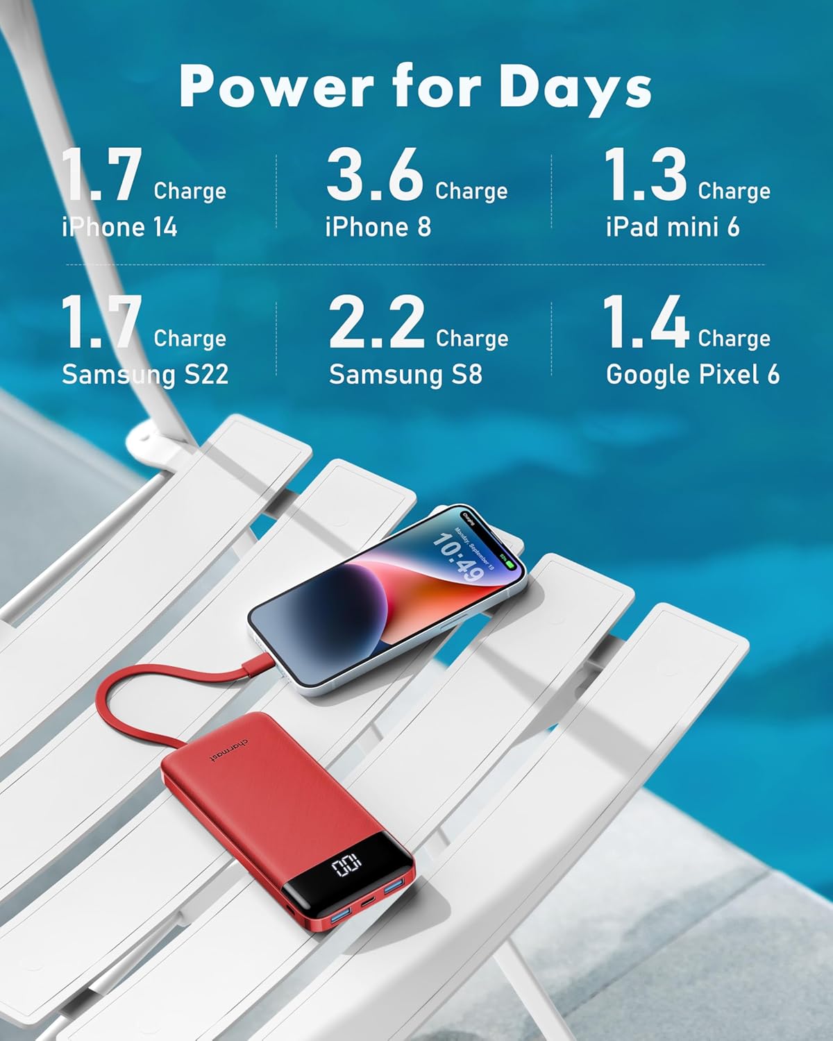 charmast Portable Charger with Reinforced Built-in 4 Cables,10000mAh Power Bank Travel Essentials 6 Outputs 3 Inputs 3A Fast Charging Compatible with iPhone iPad Samsung Google Pixel LG Moto etc.