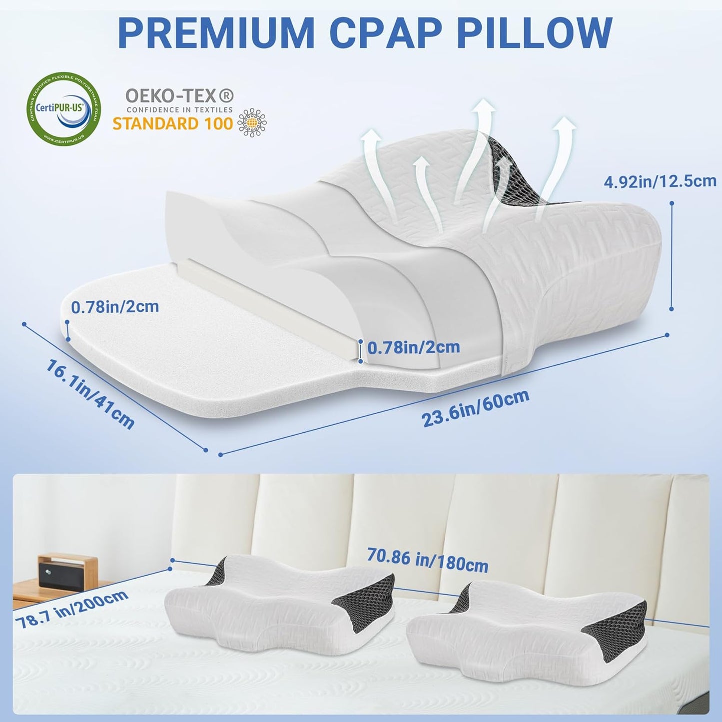 Elviros 2 Pack CPAP Pillow for Sleeping, Ergonomic Adjustable Height Neck Support Memory Foam Bed Pillow for CPAP Users with Sleep Apnea, Suitable for Side and Back Sleepers