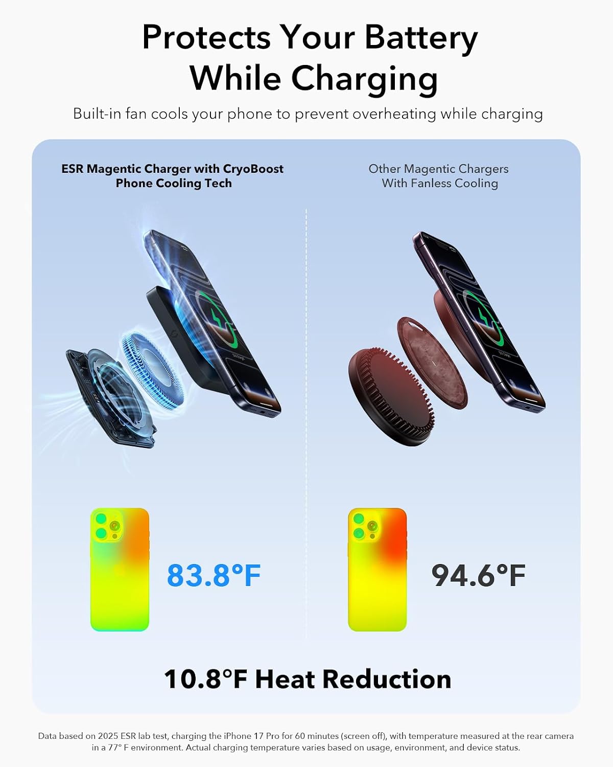 ESR 3 in 1 Charging Station, Qi2.2 Certified for iPhone 17/16 with iOS 26 | 25W MagSafe Charger Stand w/Cryoboost, Phone Cooling Wireless Charger, for AirPods & Apple Watch, Fast Charging Dock