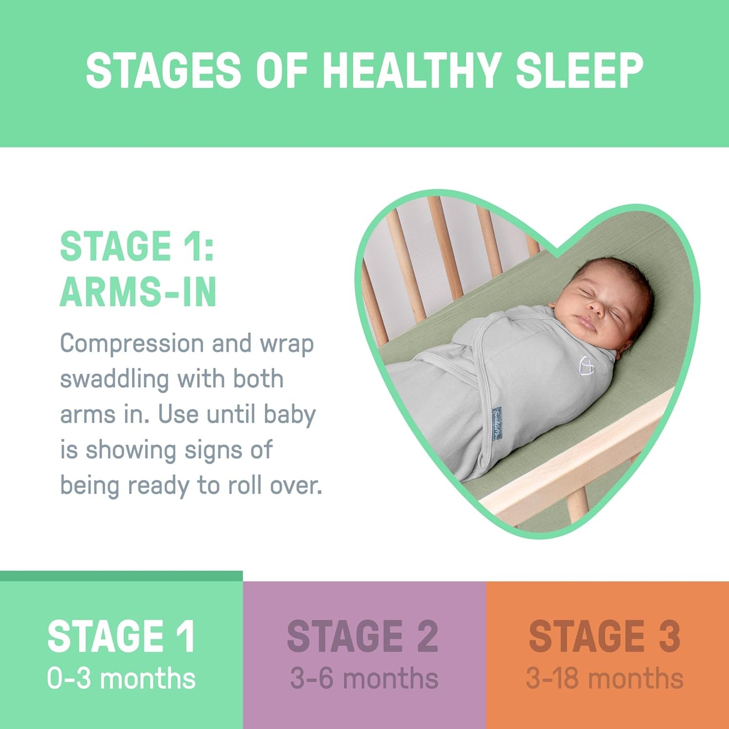 SwaddleMe by Ingenuity Original Swaddle, 100% Cotton, Improves Sleep & Calms Startle Reflex, 0-3 Months, 1.0 TOG, 3-Pack, Baby Swaddle Blanket - Criss Cross
