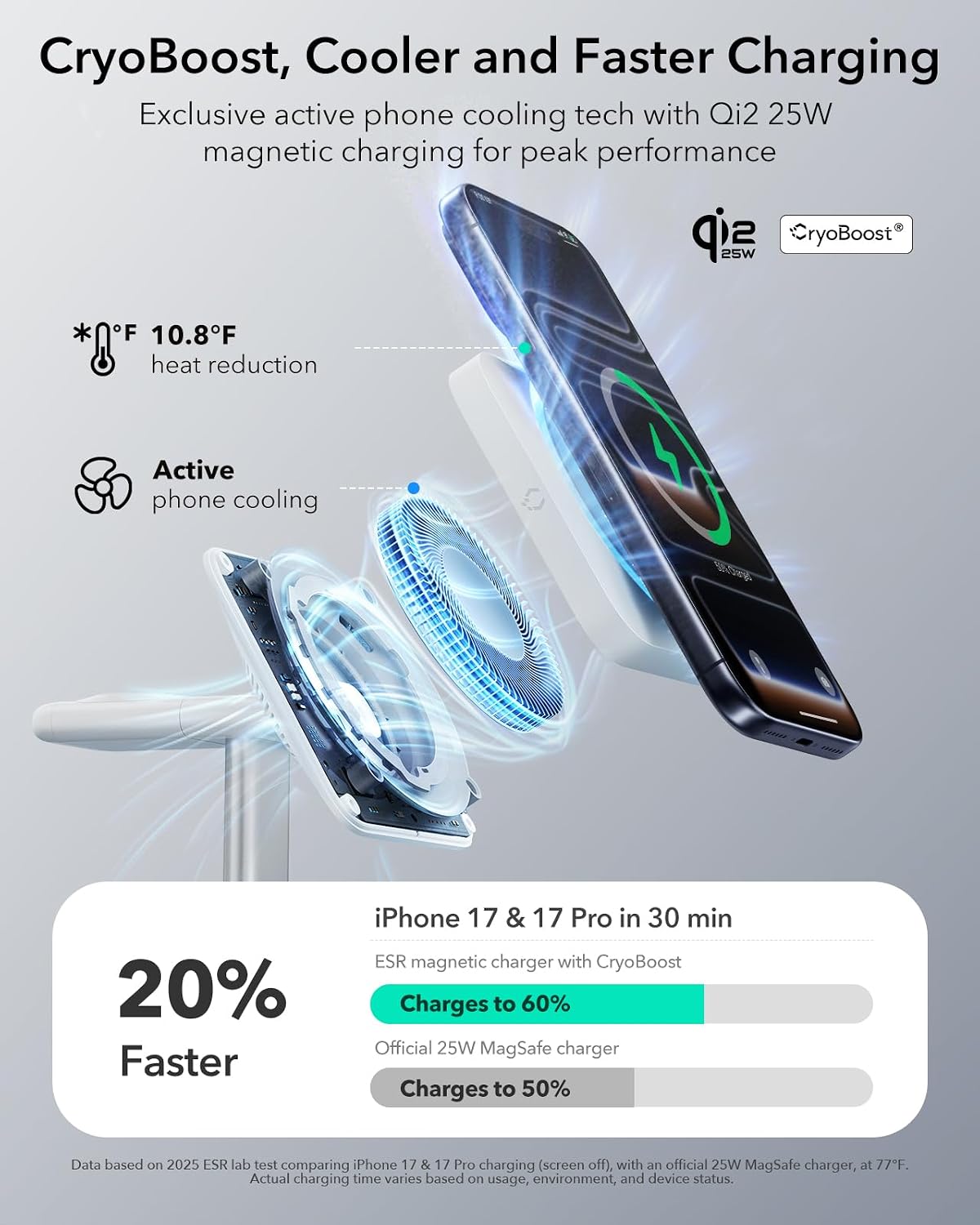 ESR 3 in 1 Charging Station, Qi2.2 Certified for iPhone 17/16 with iOS 26 | 25W MagSafe Charger Stand w/Cryoboost, Phone Cooling Wireless Charger, for AirPods & Apple Watch, Fast Charging Dock, White