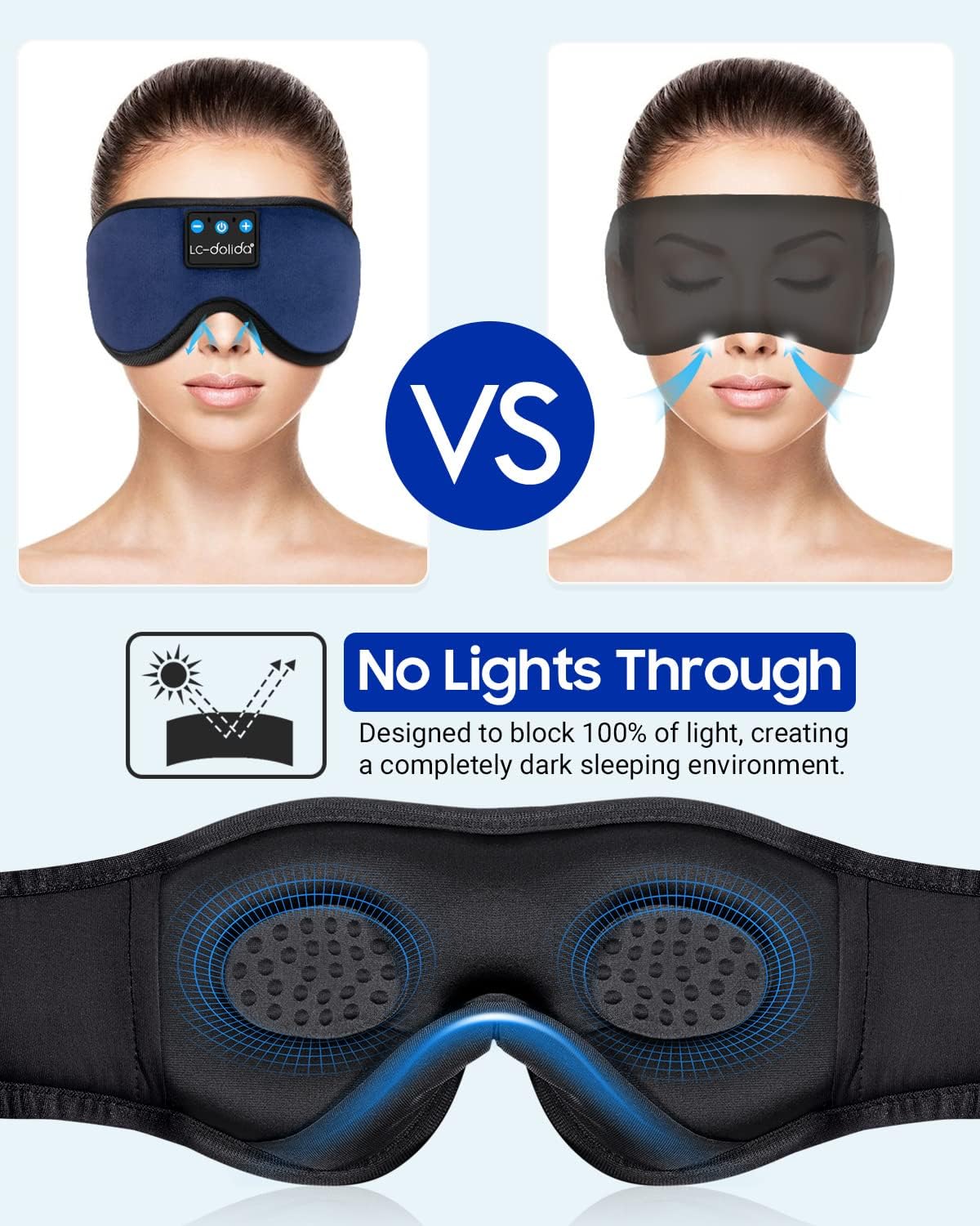 LC-dolida Sleeping Headphones Eye Mask, Sleep Mask with Bluetooth Headphones 3D Eye Mask Wireless Music Cotton Sleep Cover for Side Sleepers Nap Insomnia Air Travel Meditation Gifts for Unisex