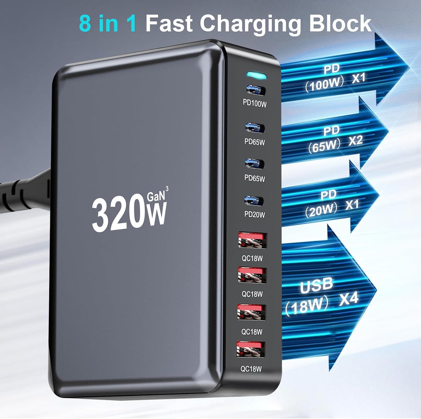 320W USB C Fast Charger Block, Multi-port USB Charging Station, GaN Ⅲ Double 100W PD PPS Port Fast Charging Station for Multiple Devices,Laptop Wall Charger Compatible with MacBook, iPhone 17,iPad etc