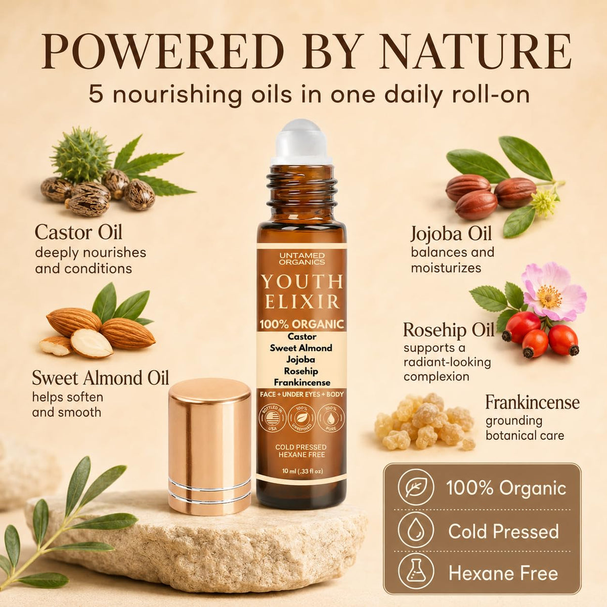 Untamed Organics Youth Elixir - Roll On Facial Serum For Under Eyes and Face with Certified Organic, Cold Pressed, Hexane Free Castor, and Frankincense Oil - Miracle Anti-Aging Oil 10mL
