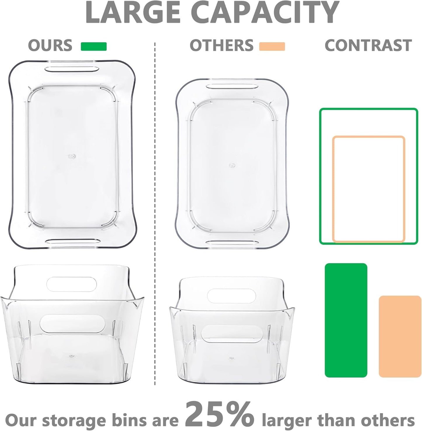 Tiawudi 12 Pack Plastic Storage Bins, Multi-Use Organizer Bins, Pantry Organizer, Clear Storage Containers for Home, Kitchen, Office, Cabinet, Shelf and Fridge Organization