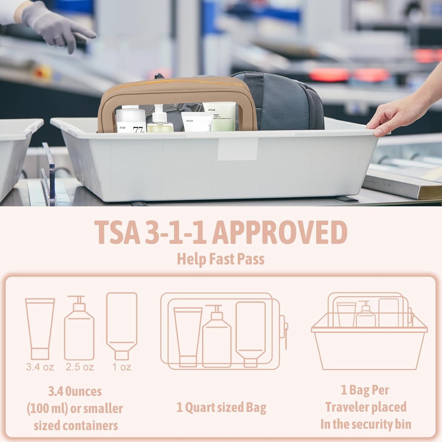 YOPCDJ 5PCS Diaper Bag Organizer Pouch Set, TSA Approved Toiletry Bag，Clear Waterproof TPU Makeup Bag Set Travel Organizer Bags for Women and Kids