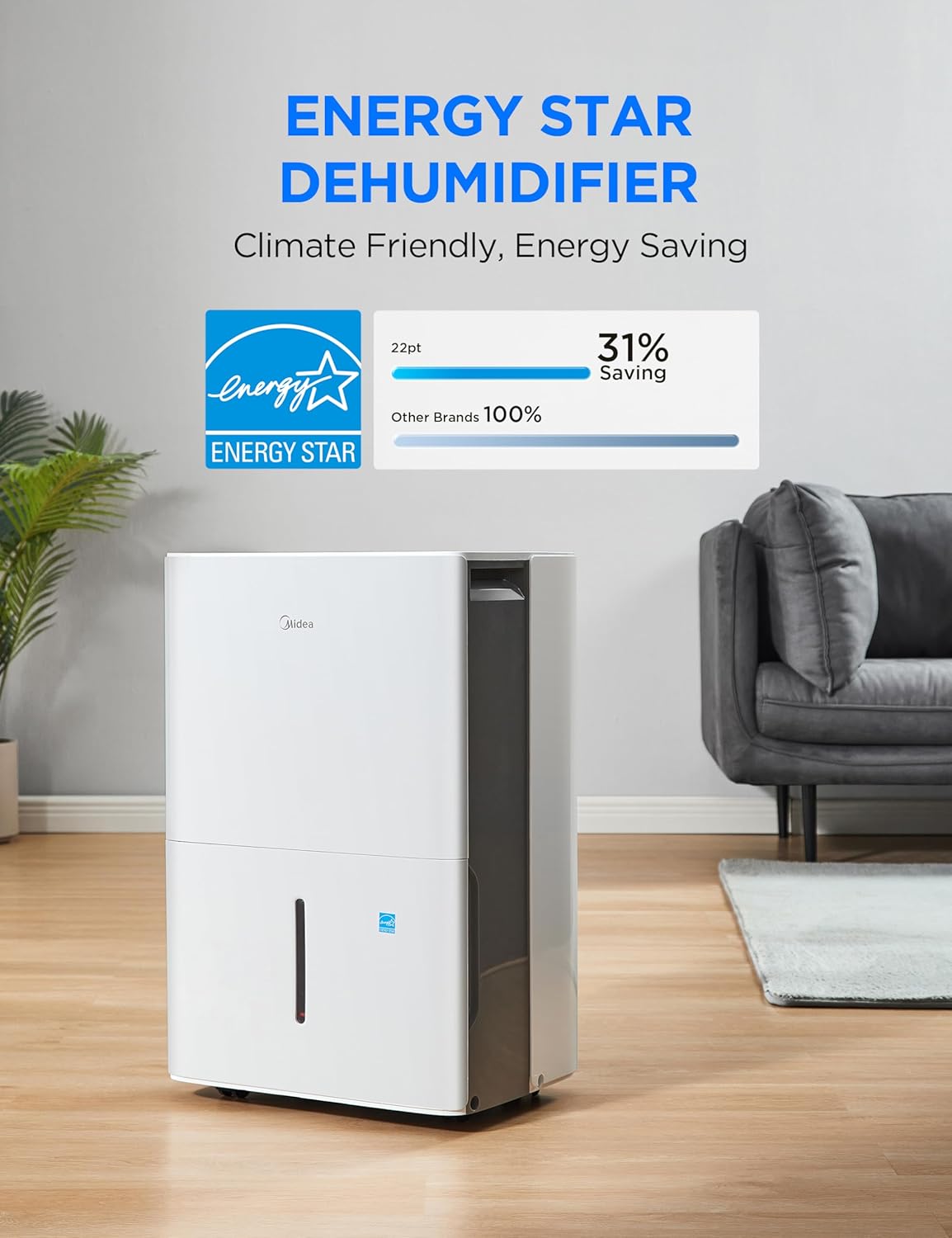 Midea 1,500 Sq. Ft. Energy Star Certified Dehumidifier With Reusable Air Filter 22 Pint - Ideal For Basements, Large & Medium Sized Rooms, And Bathrooms (White)
