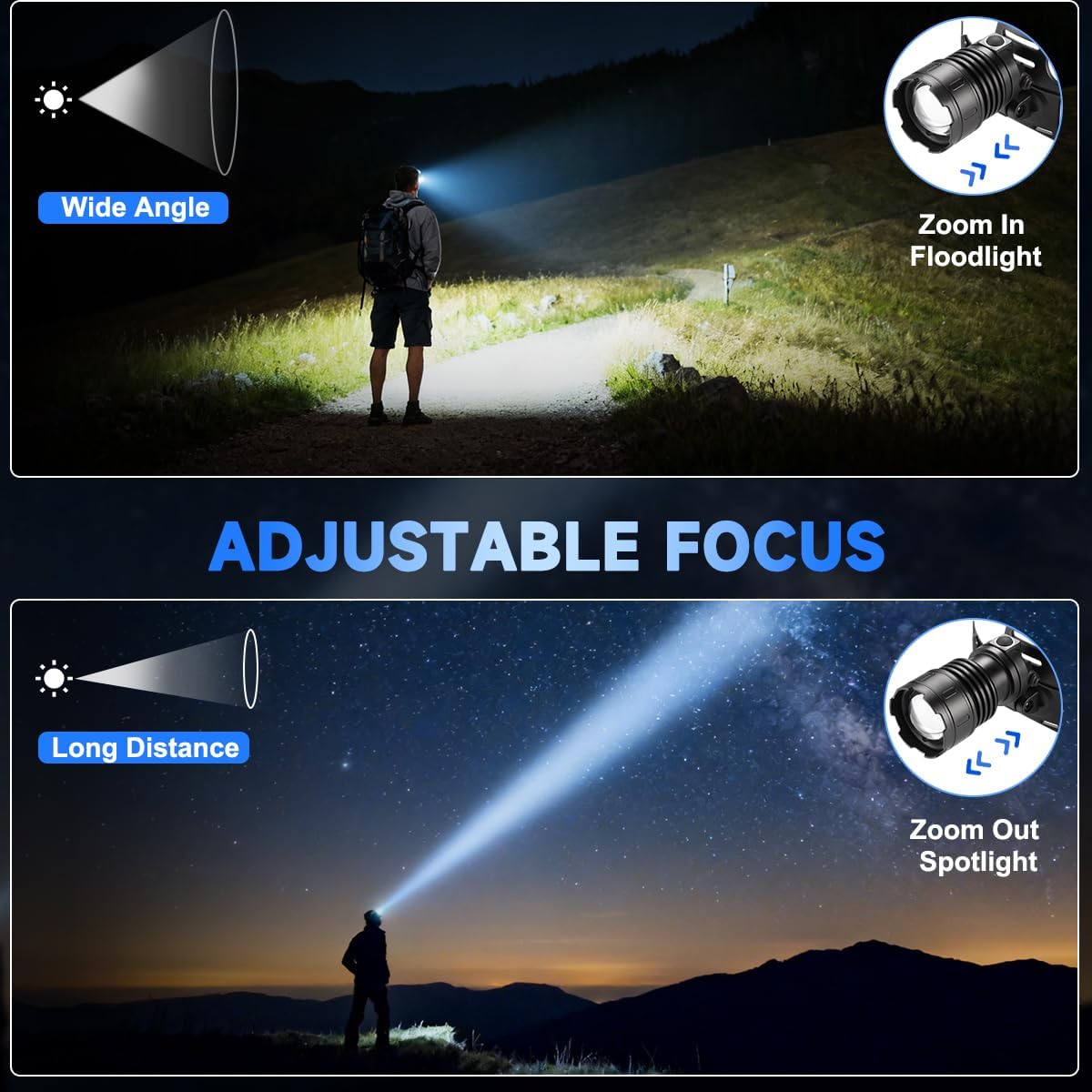 Rechargeable Headlamp High Lumen, 3000L Super Bright Head Lamp, 90° Rotatable Head Lights for Forehead, Adjustable Focus Headlight Flashlight, 4Modes LED Headlamps for Adults Hardhat Camping (2Pack)