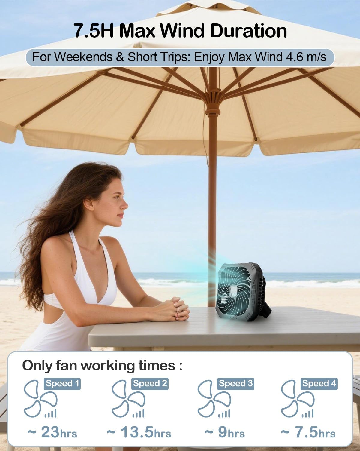 Odoland Portable Camping Fan with LED Lantern, 40H Rechargeable Battery Operated Quiet Tent Fan with Hanging Hook for RV Car Beach Outdoor Hurricane Emergency Outages