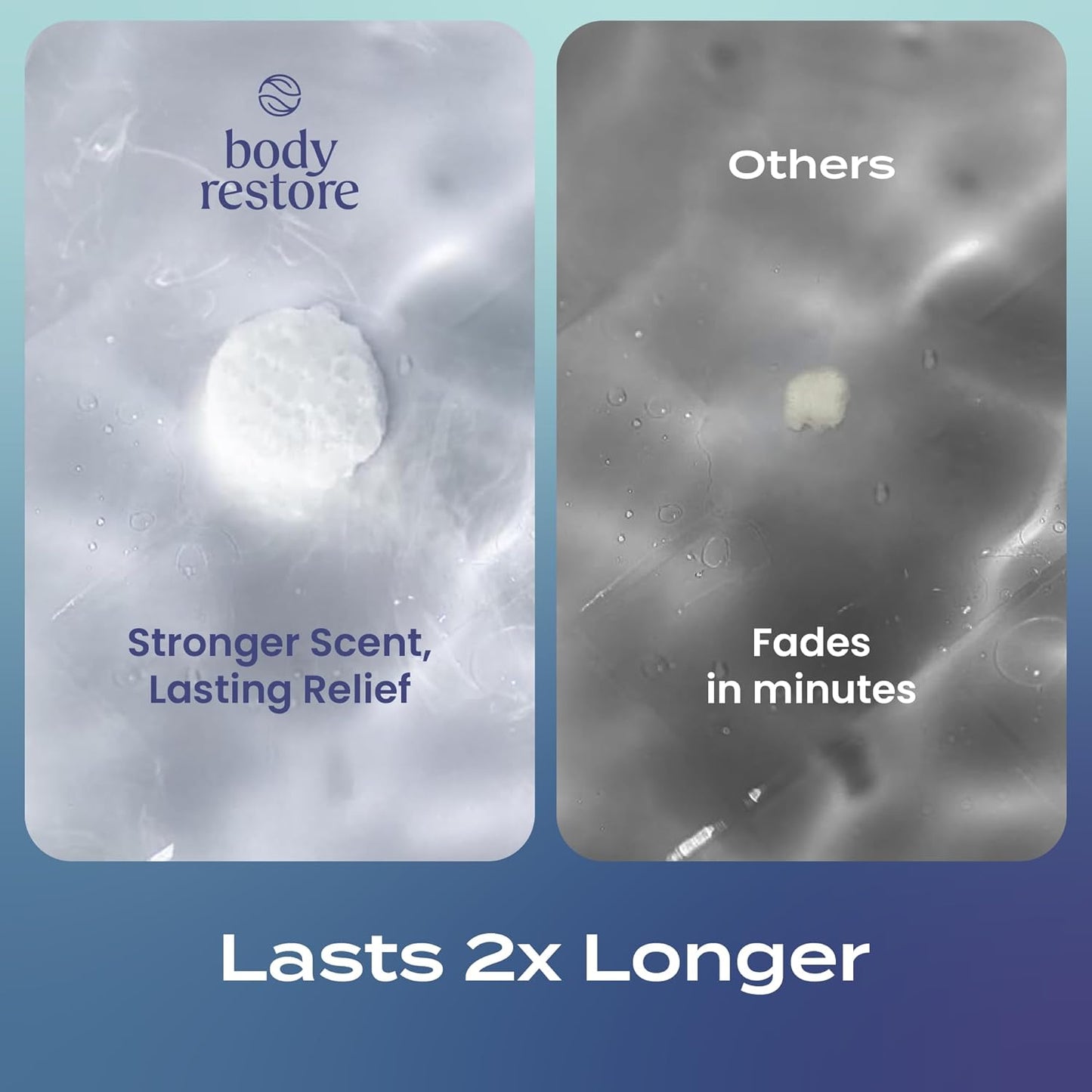 Body Restore Shower Steamers Aromatherapy 6 Pack – Fathers Day Gift for Dad, Birthday Gifts for Women & Men, Spa Stress Relief & Relaxation Self Care Gifts – Premium Clarity Essential Oil Tablets