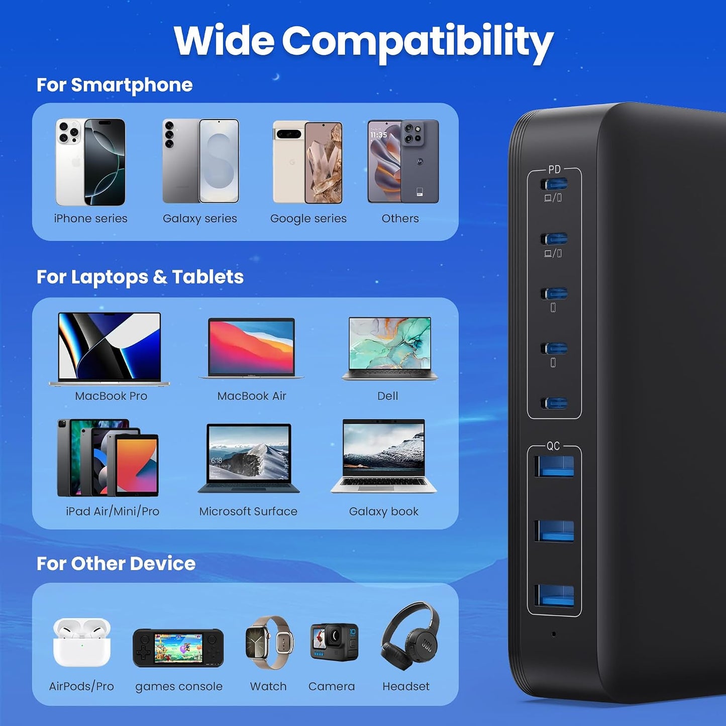 USB C Charger 415W USB C Charger Block, 8-Ports GaN IV Fast Charging Station Hub, Dual PD 100W Laptop Charger Adapter,for MacBook Pro/Air/iPad/iPhone16/15/14/Apple Watch/DELL/Samsung for Home Office