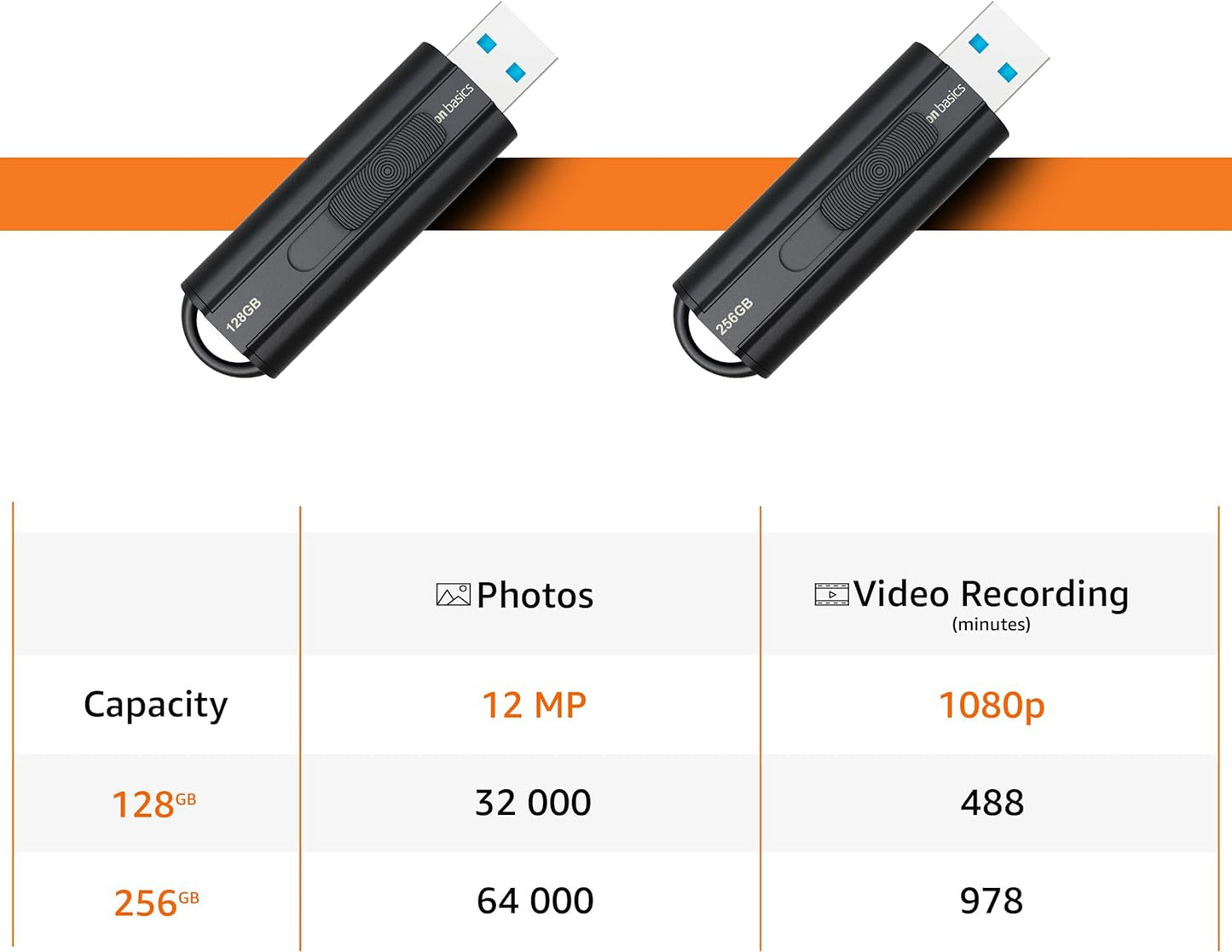 Amazon Basics 128 GB Ultra Fast USB 3.1 Flash Drive, Retractable, High-Speed Data Transfer Storage Device, Black