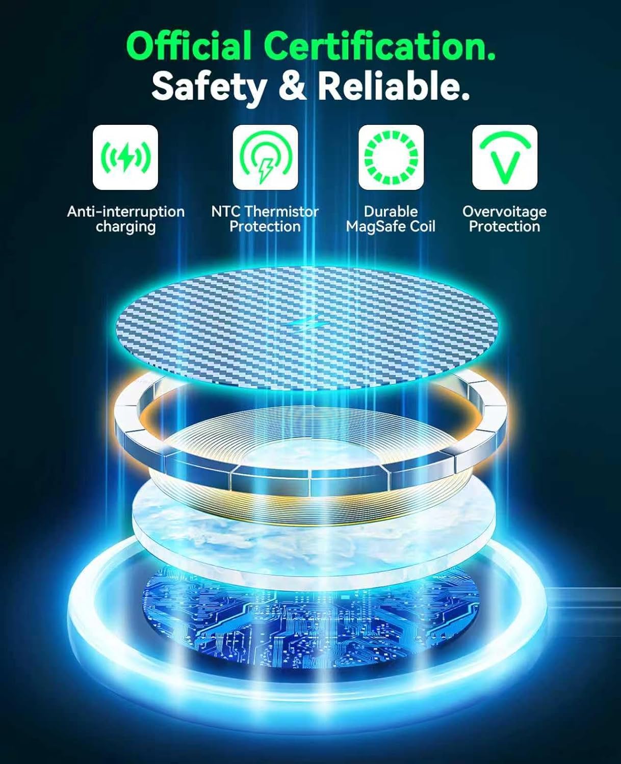 Wireless Charger for Samsung 2Pack 6FT 15W Samsung Magnetic Wireless Charger Fast Charging Pad for Samsung Galaxy S26/S25 Ultra/S24/S23/S22/S21/Z Google Pixel 9 8a 7a 8 7Pro (Strong Magnet Technology)