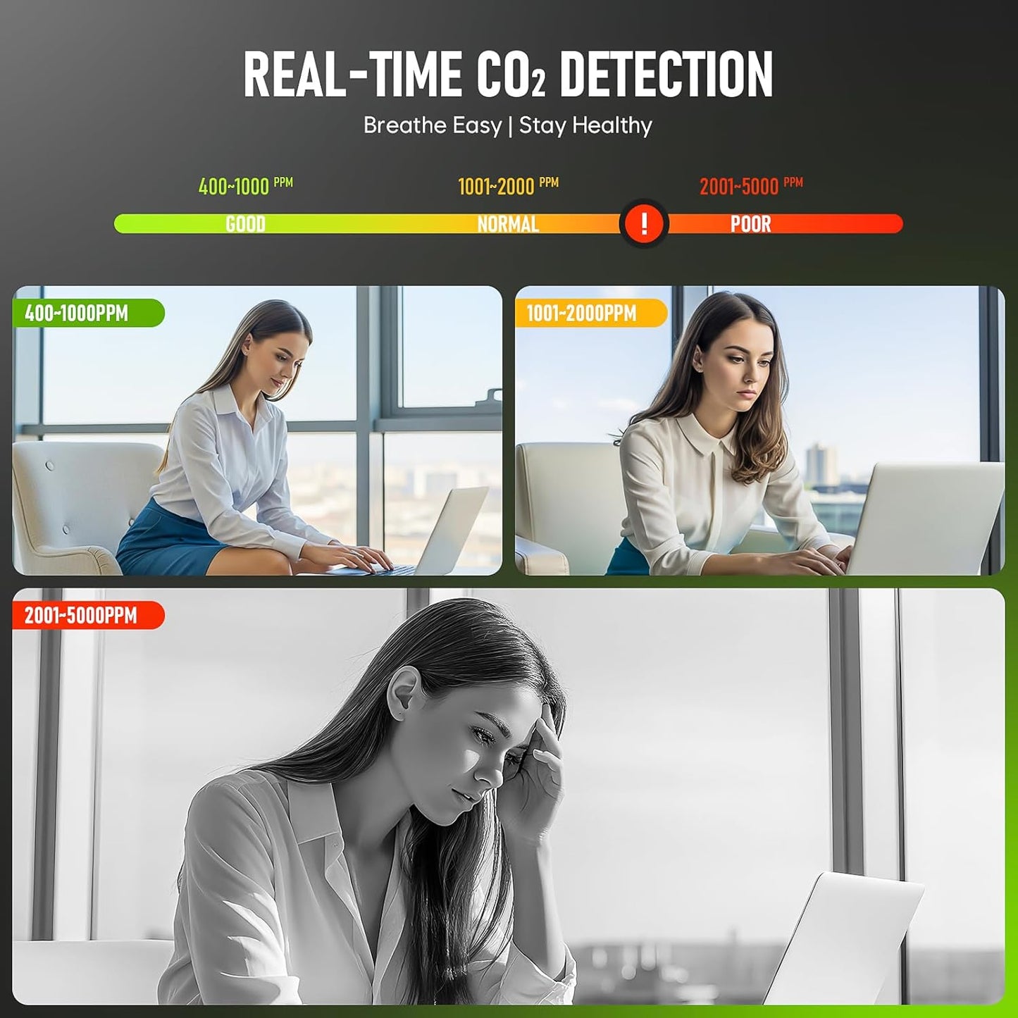 5-in-1 CO2 Carbon Dioxide Detector, Dienmern Portable Air Quality Monitor Indoor, 1600mAh Powerful Battery CO2 Monitor for CO2/Temp/Humidity, LED Display CO2 Detector for Travel/Office/Home/Grow Tents
