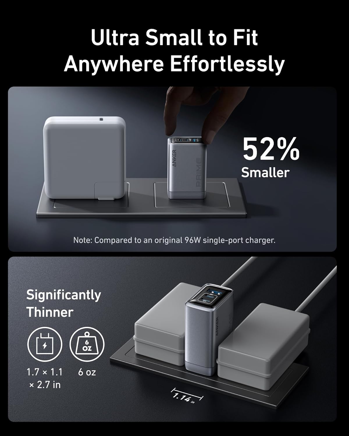 Anker Prime Charger, 100W 3-Port GaN USB C Charger Block, Fast Charging wall Charger, Foldable and Compact for MacBook, iPad, iPhone 17 Series, Galaxy S24/S23, and More