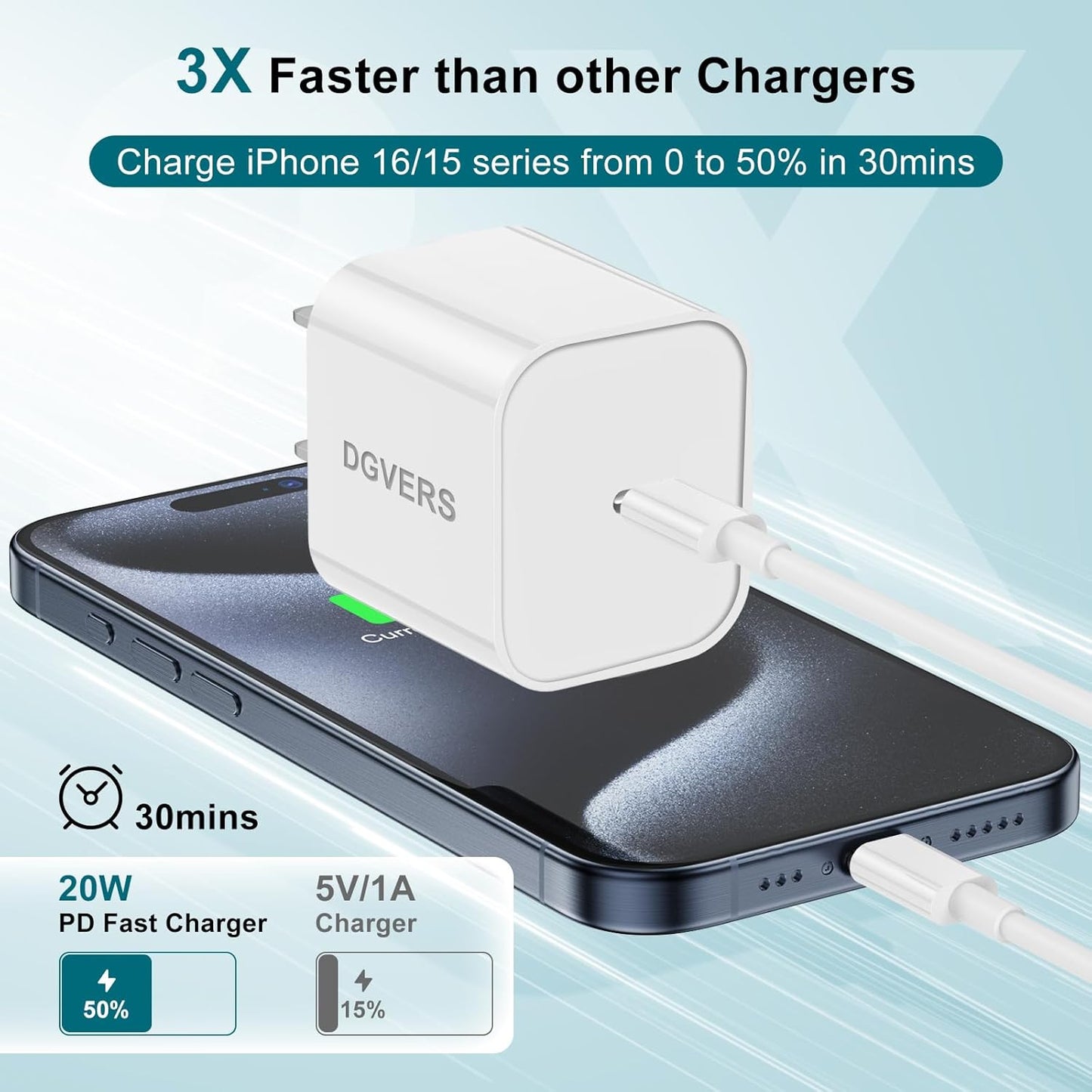 Fast Charger for iPhone 17 16 15 Charger Fast Charging 3Pack, 3+6+10ft USBC to USBC Cable Cord &20W Type C Block for iPhone 17/17 Air/17 Pro Max/17 Pro/16 15 Pro Max/Pro/Plus,iPad Pro/Air/Mini