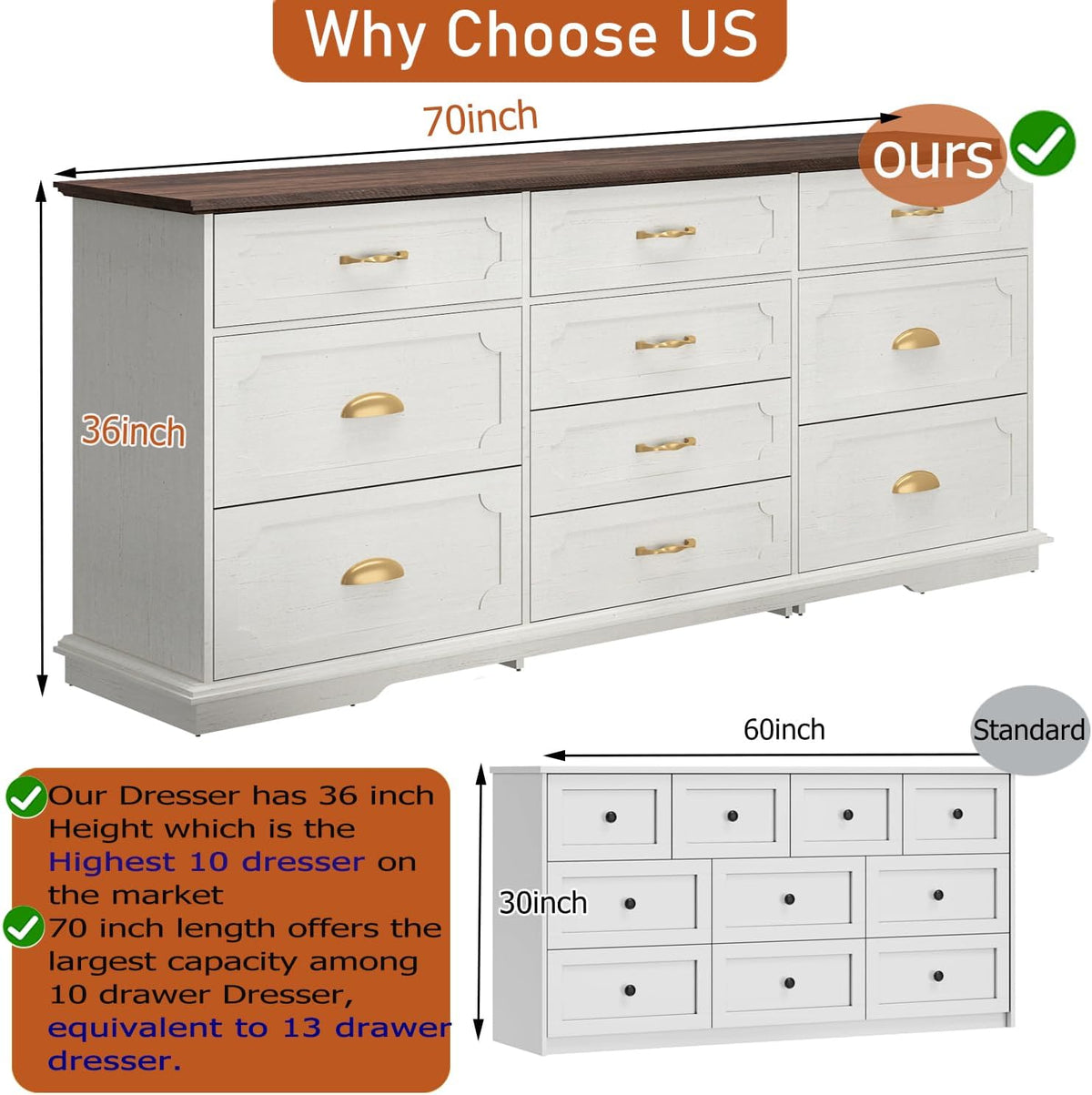 chartustriable 70inch Large Long Dresser w/Charging Station,10 Drawer Dresser w/Deep Big Drawers,Wooden Chest of Drawers w/Power Outlet,White Dressers for Bedroom,Living Room,Entryway