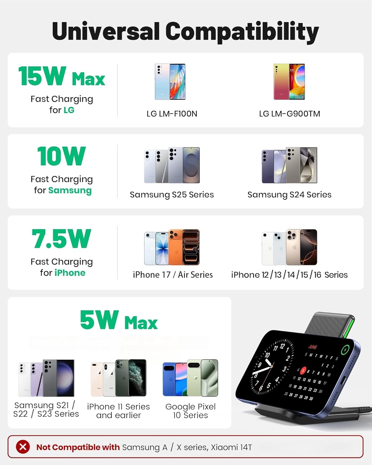 INIU Wireless Charger, 15W Fast Wireless Charging Station with Sleep-Friendly Adaptive Light Compatible with iPhone 17 16 15 14 13 12 Pro Max Samsung Galaxy S25 S24 S23 Note 20 Google etc