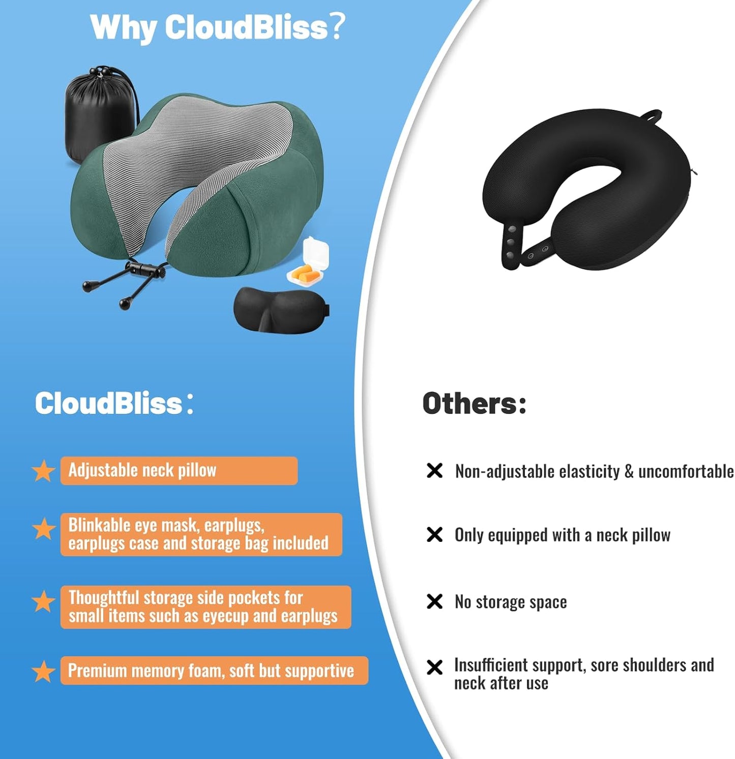 CloudBliss Travel Pillow for Airplane, Set of 2 Memory Foam Neck Pillow for Travel, Travel Neck Pillow for Long Flight, Car & Office, Trip Accessories with Eye Mask, Earplugs, Carry Bag, Black & Green