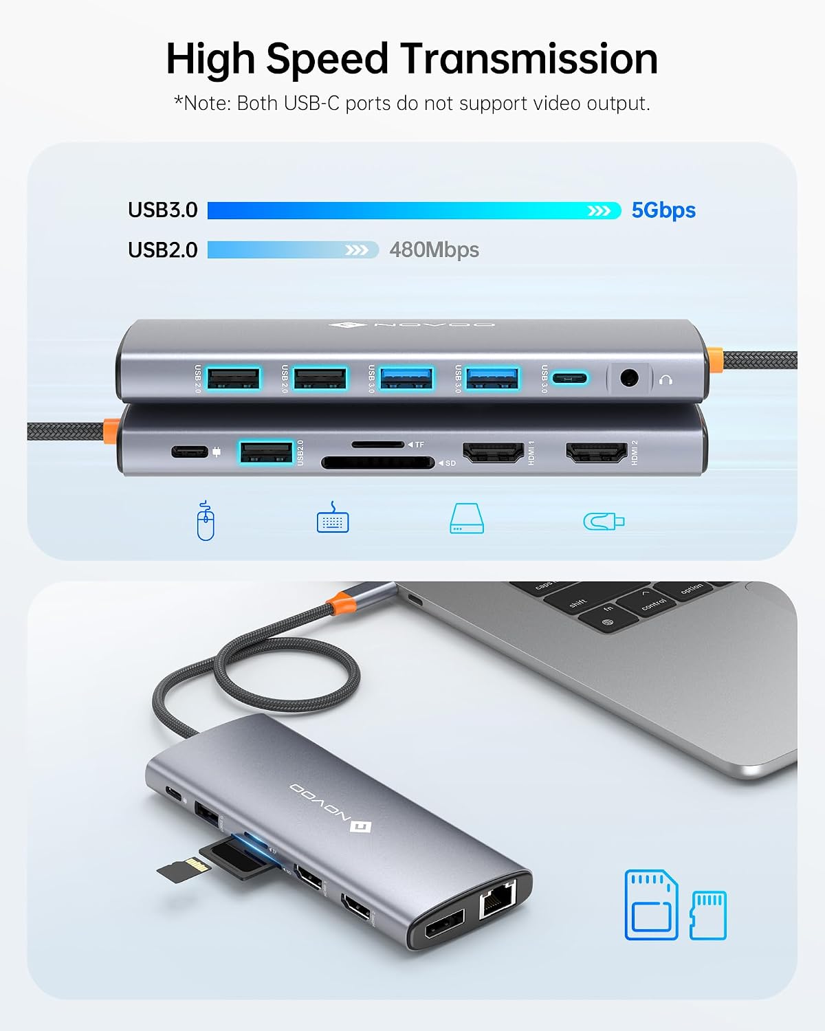NOVOO 14 in 1 Docking Station Dual Monitor with Thunderbolt 3 to 4K HDMI