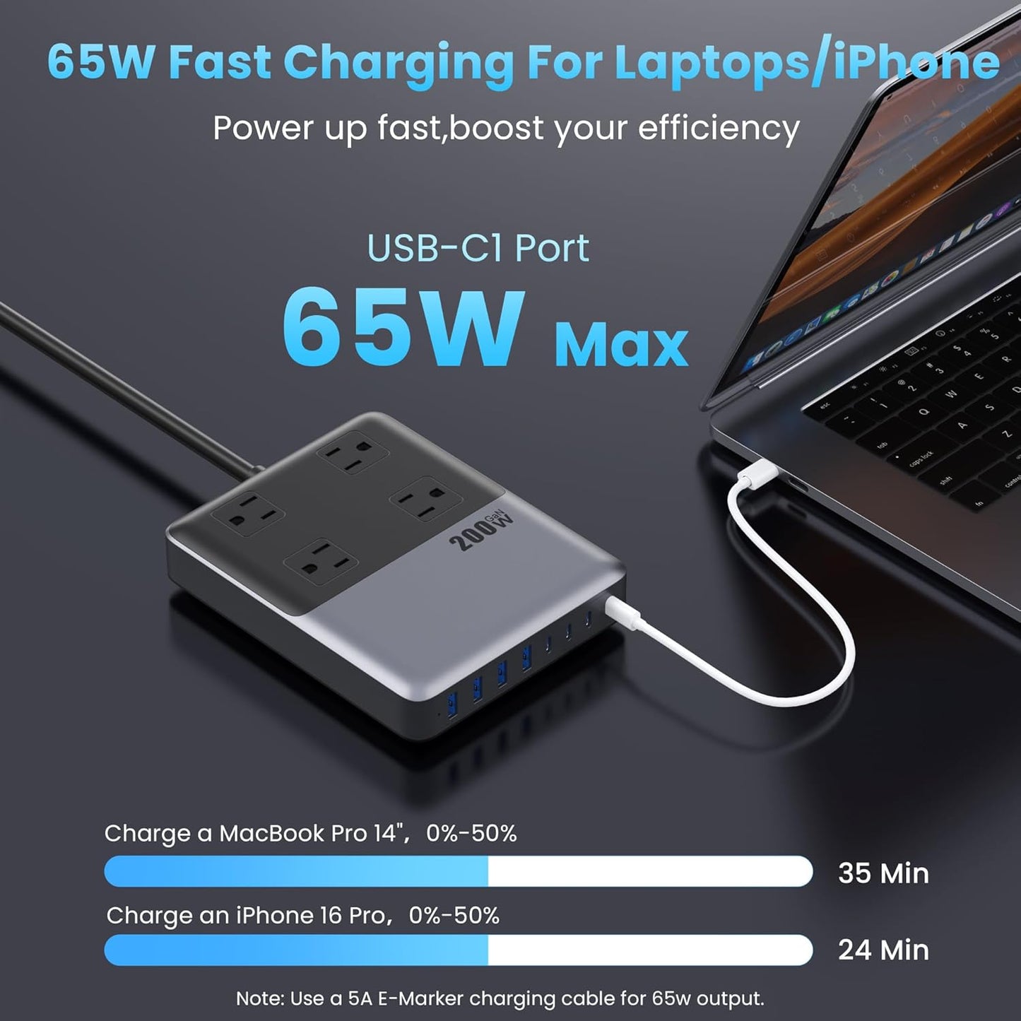 12-in-1 Charging Station USB C Power Strip with 5ft Cord and Plug,200W GaN IV USB C Charger Block,4 AC Outlets,8 USB for MacBook,iPhone 17/16/15,Fast Charging Desktop Charger for Office,Home