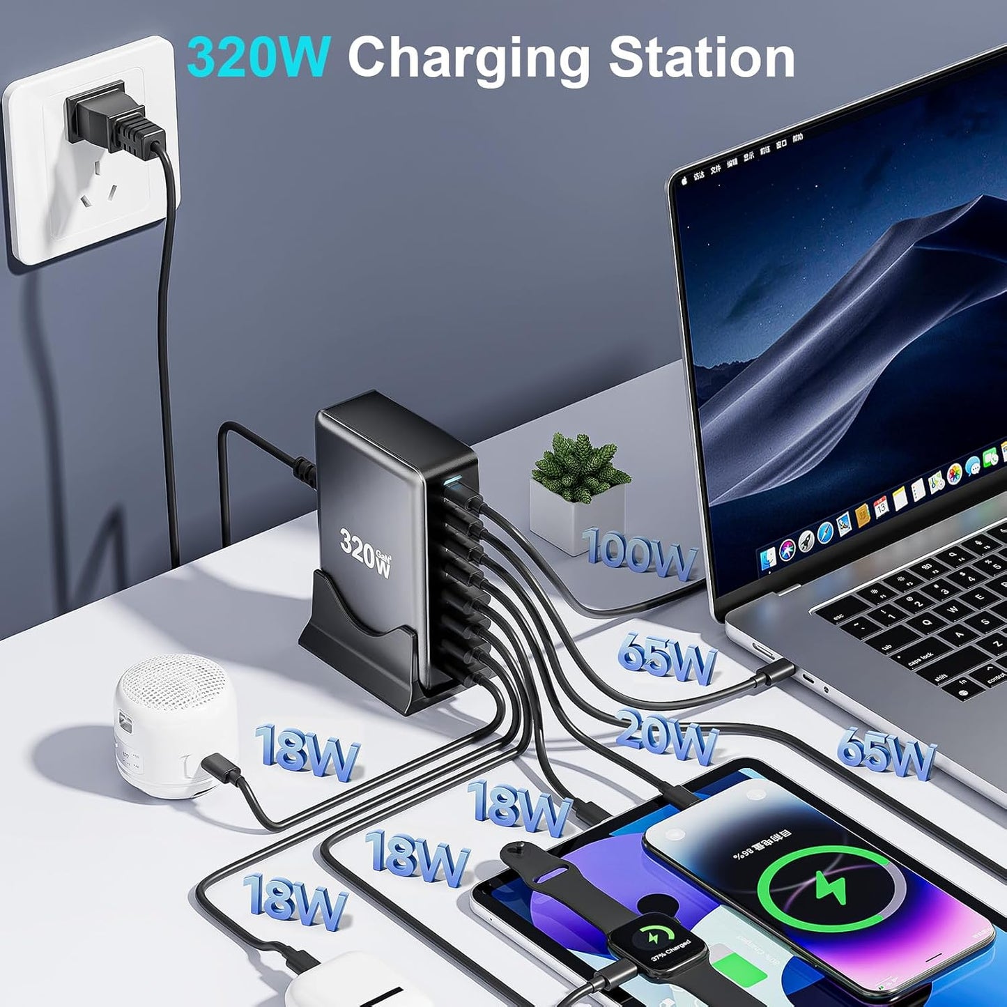 320W USB C Fast Charger Block, Multi-port USB Charging Station, GaN Ⅲ Double 100W PD PPS Port Fast Charging Station for Multiple Devices,Laptop Wall Charger Compatible with MacBook, iPhone 17,iPad etc